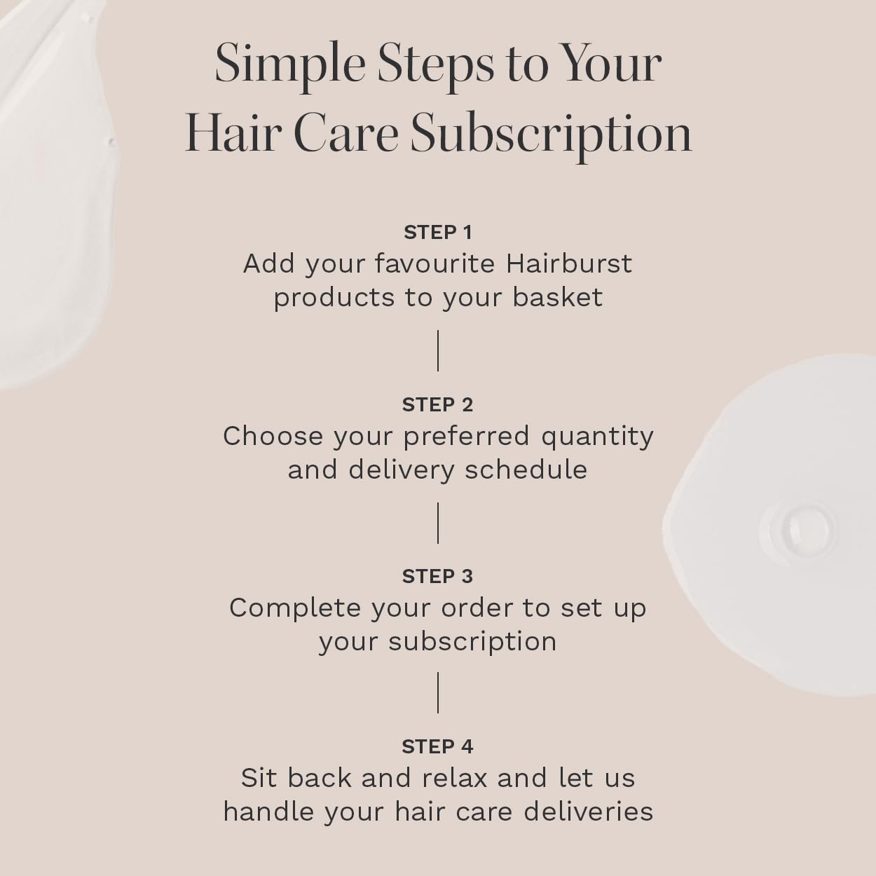 HAIR BURST Shampoo for Oily Hair — Deep Cleansing, Purifying & Hydrating with Tropical Aroma - Promotes Growth, Reduces Hair Loss-Free of SLS, Silicones & Parabens - Made in UK