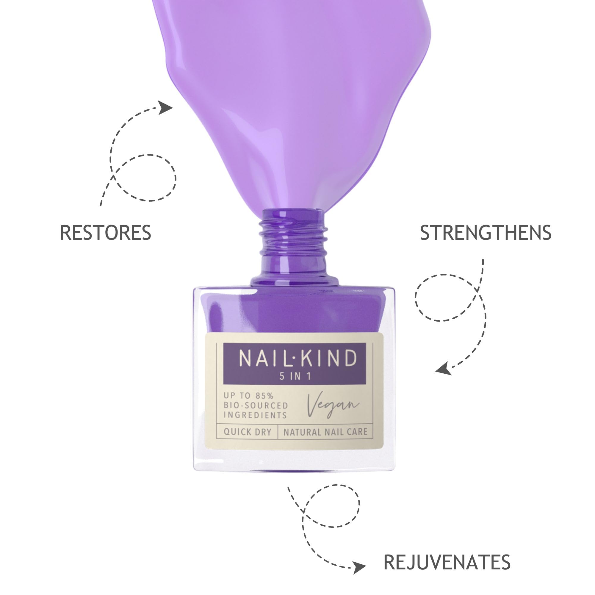 NAILKIND Nail Growth 5 in 1 360 Therapy - Nail Treatment - Nail Hardener - Nail Strengthener - Nail Repair - Peta Certified Cruelty Free - Quick Dry Long Lasting - 8ml