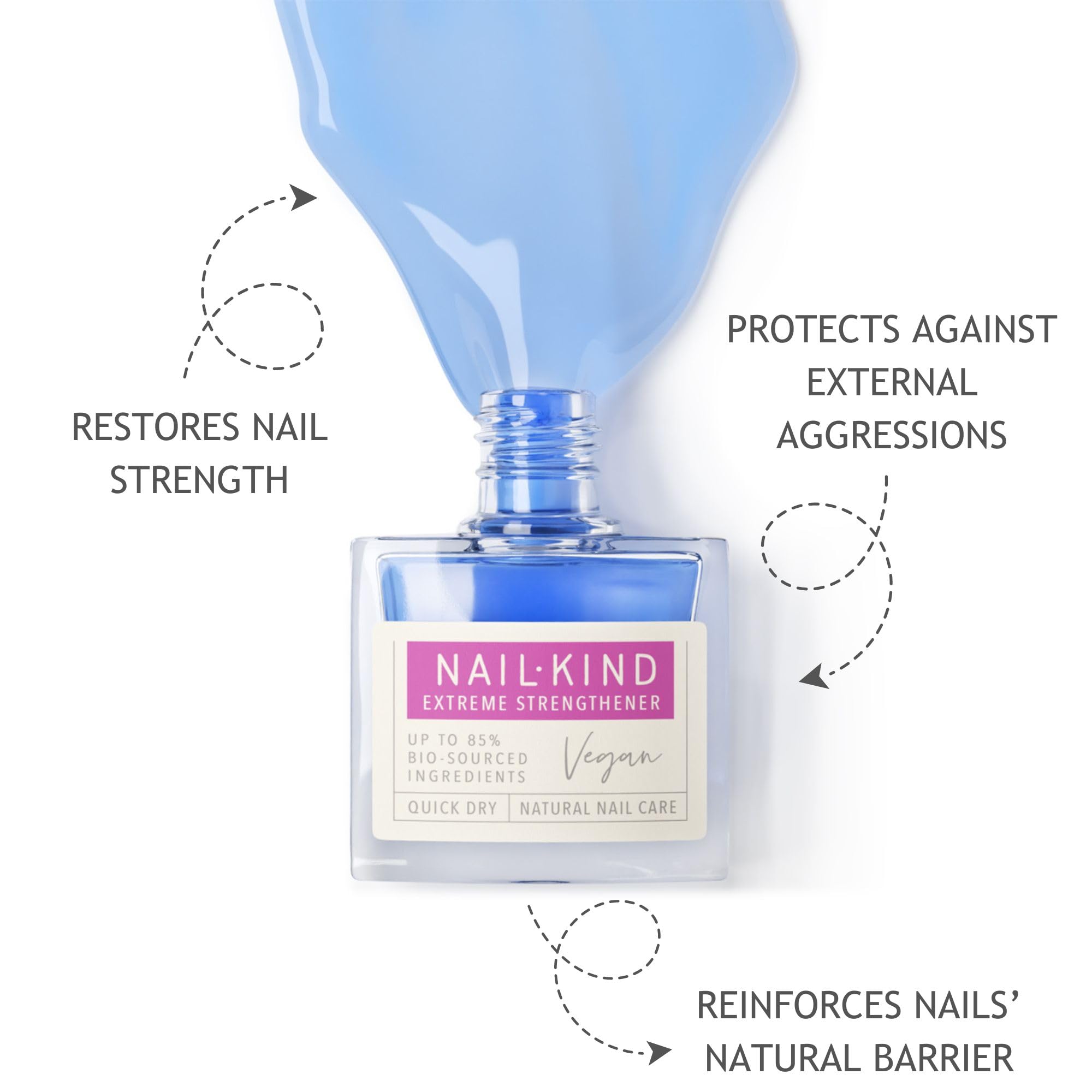 NAILKIND Extreme Nail Strengthener - Hard to Resist - Ultimate Treatment for Soft Brittle Nails - Quick Dry Protective Formula - Gentle to Nails - Peta Certified Cruelty Free - 8ml