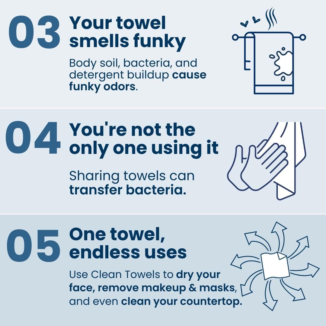 Clean Skin Club Clean Towels XL, Biodegradable Dermatologist Approved Face Towel, Disposable Makeup Remover Dry Wipes, Facial Wash Cloth for Sensitive Skin, 150 Count 3 Pack