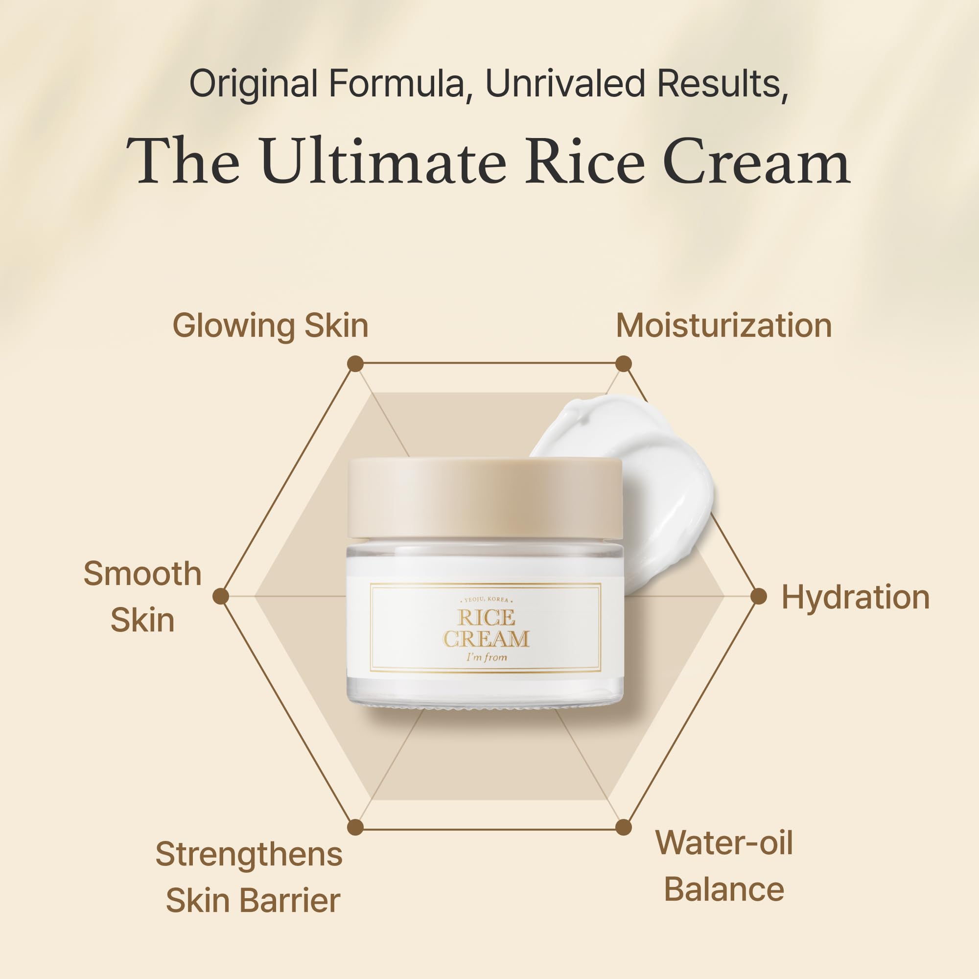 I'm from Rice Cream 1.76 Ounce, Rice Bran Essence with Ceramide, Glowing Look, Improves Moisture Skin Barrier, Deep Nourishment, Smooths and Evens Skin Tone, K-Beauty