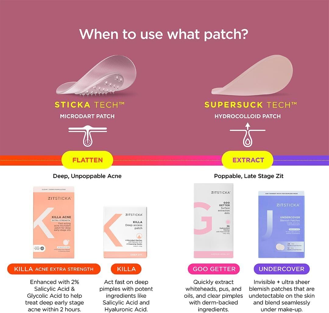 ZitSticka Killa Kit | Self-Dissolving Microdart Patch for Covering Zits and Spots, Stickers for Face and Skin, Vegan and Cruelty Free (8 Pack)