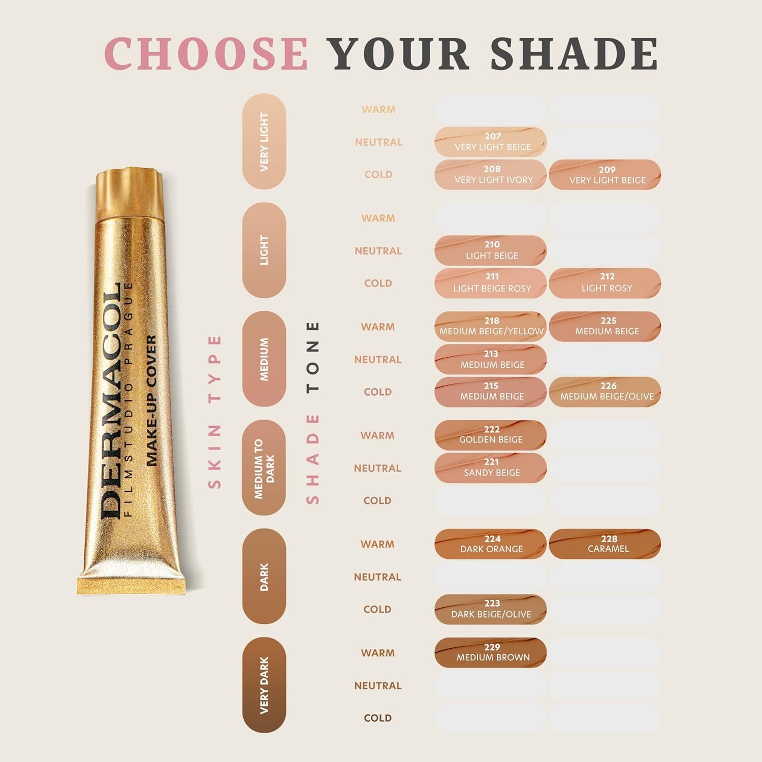 Dermacol - Full Coverage Matte Foundation with SPF 30, Waterproof Foundation for Oily Skin, Acne, & Under Eye Bags, Long-Lasting Makeup, 30g - Shade 207