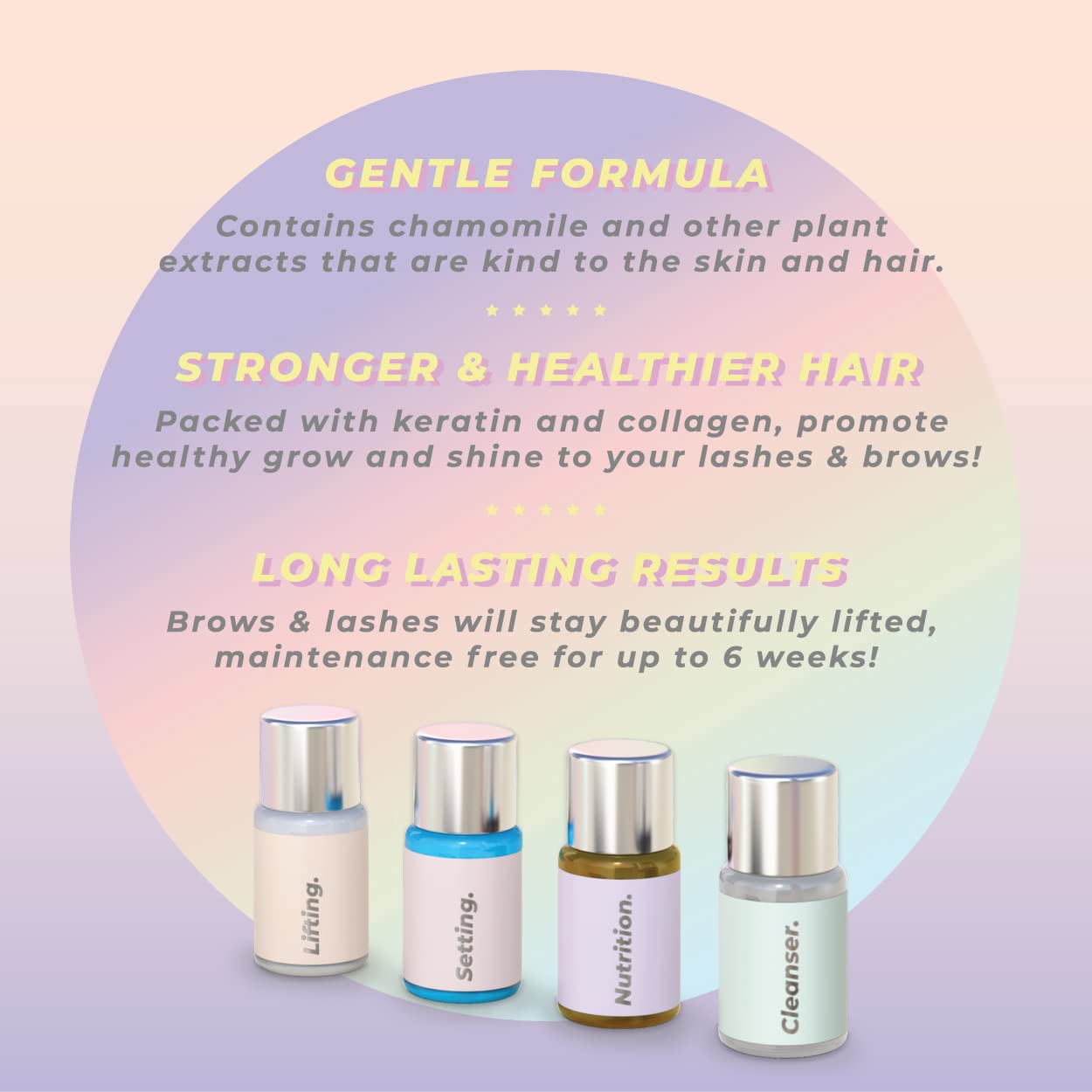 Lash Lift and Tint Kit | Brow Lamination and Tint Kit | MIYA LASH | All in 1 Eyelash and Eyebrow Lift Kit with Black Colour Tint | Keratin Lash Perm LVL | Beginner Friendly | All Tools Included