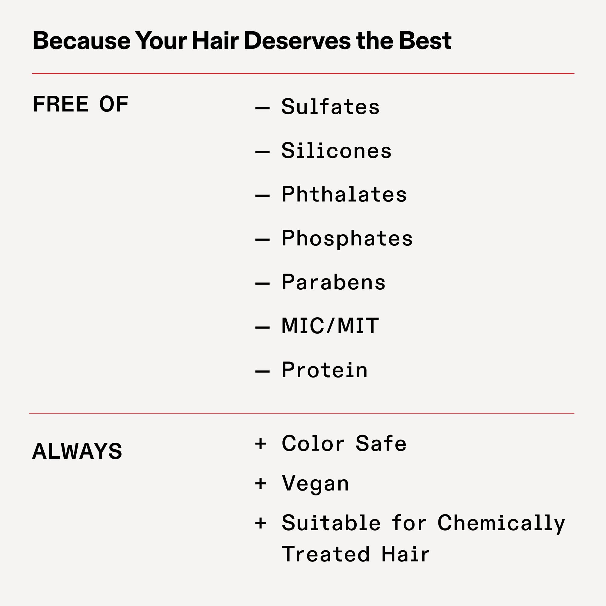 Nº.5 FINE Bond Maintenance® Conditioner, Weightless, Clinically Proven Fine Hair Conditioner to Hydrate & Help Build Lasting Volume (8.5 Fl Oz)