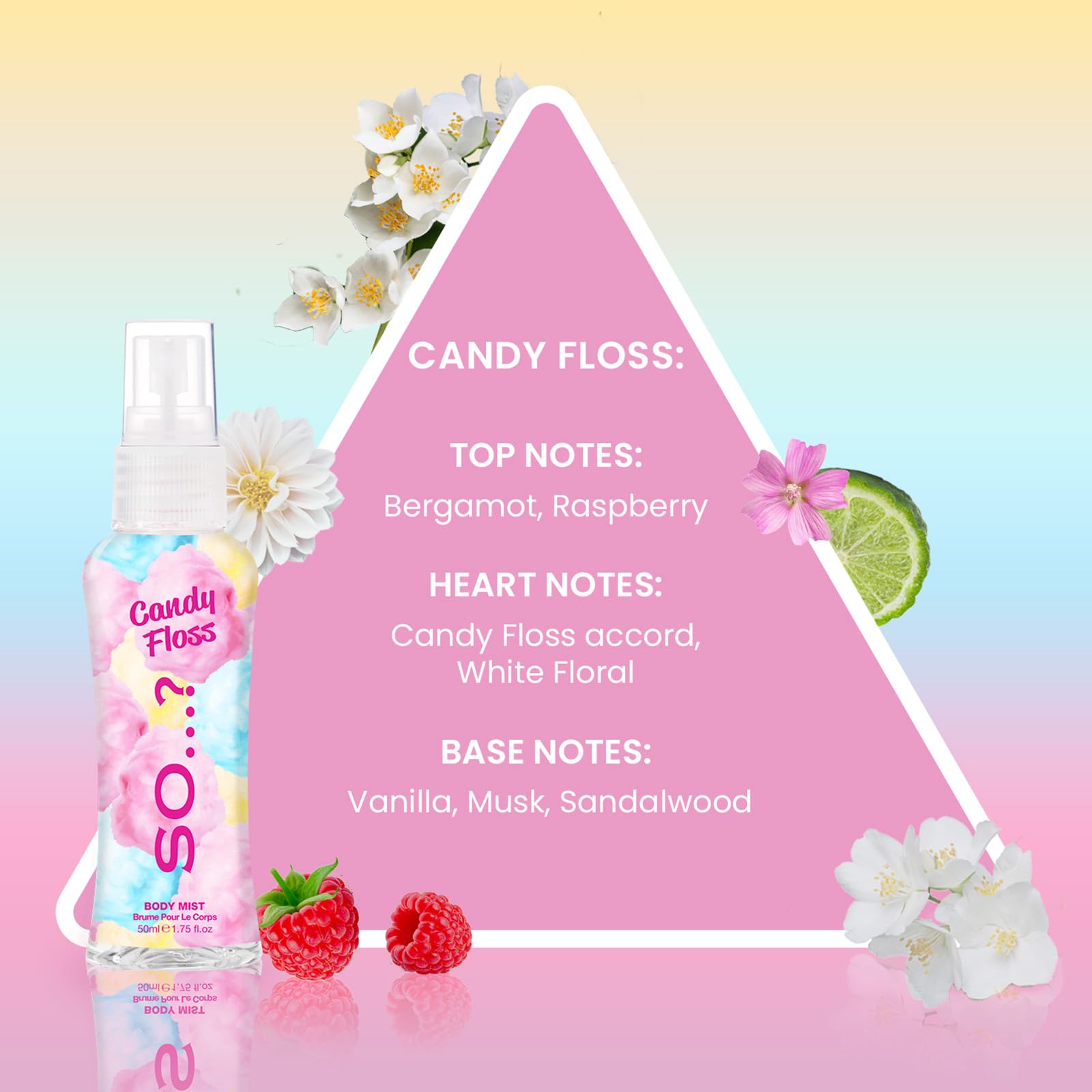 So…? Body Mist Set - Body Spray for Women - Cruelty Free, Vegan Perfumes for Women - 650 to 1000 Sprays - Travel Size Gift Set - 4 pcs