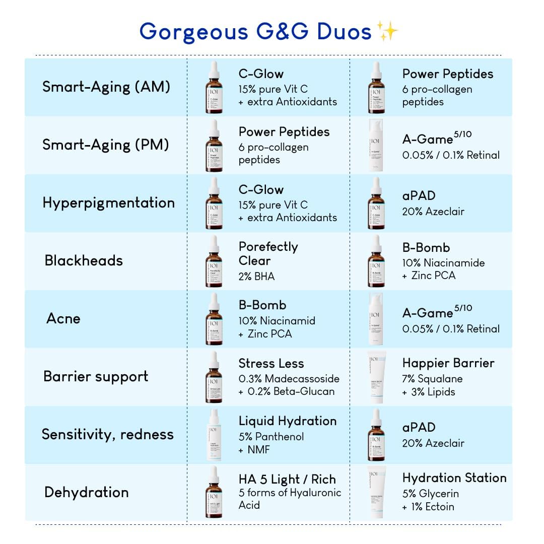 Geek&Gorgeous 101 A-Game - 20 0.2% Retinal Serum