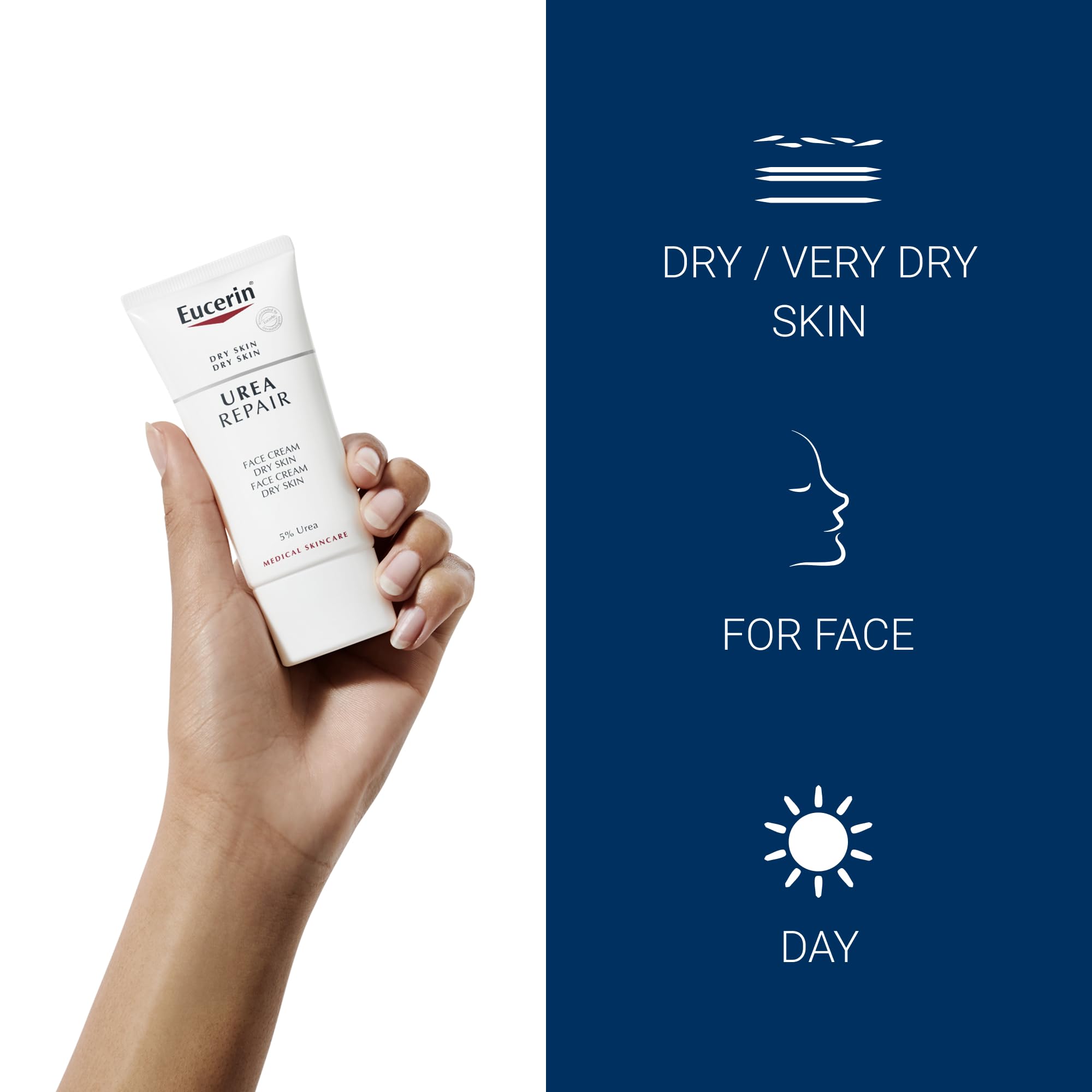 Eucerin UreaRepair Replenishing Face Cream 5% Urea 50ml, Nourishing Day Cream for Psoriasis, Skincare with Urea for Dry Skin