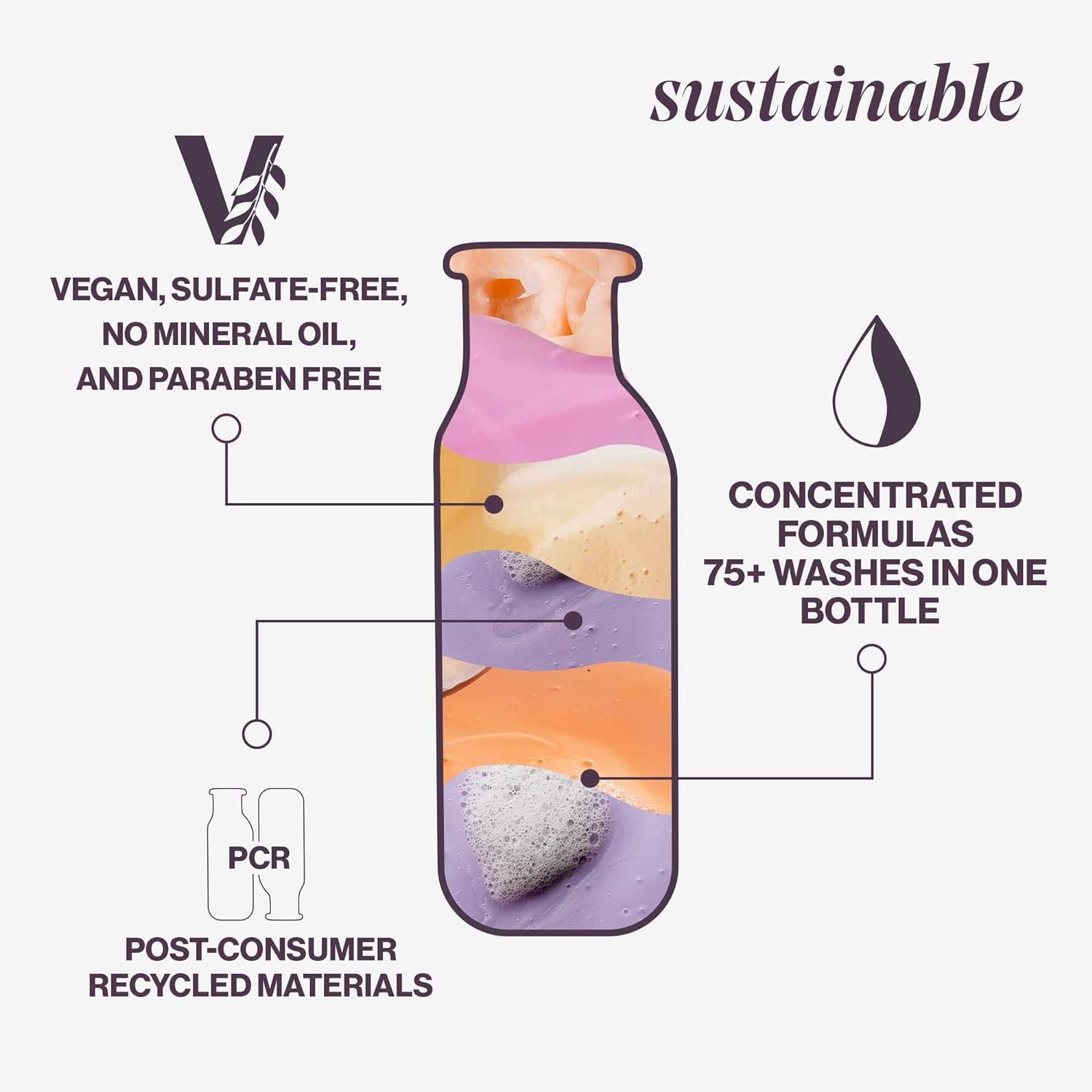 Pureology Hydrate, Moisturising Conditioner, For Medium to Thick Dry, Colour Treated Hair, Vegan Formulas, Sulphate Free for a Gentle Cleanse