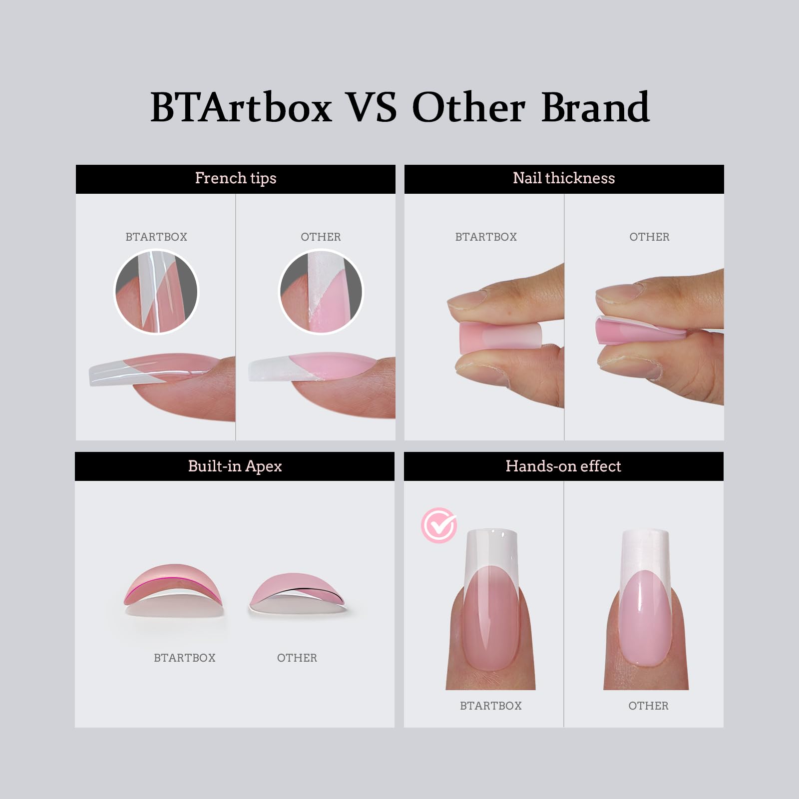 BTArtbox Extra Short Press on Nails- 150PCS XCOATTIPS French Tip False Nails, Soak Off Square Nail Tips, Pink Soft Gel Nail Tips for Gel Extensions in 15 Sizes
