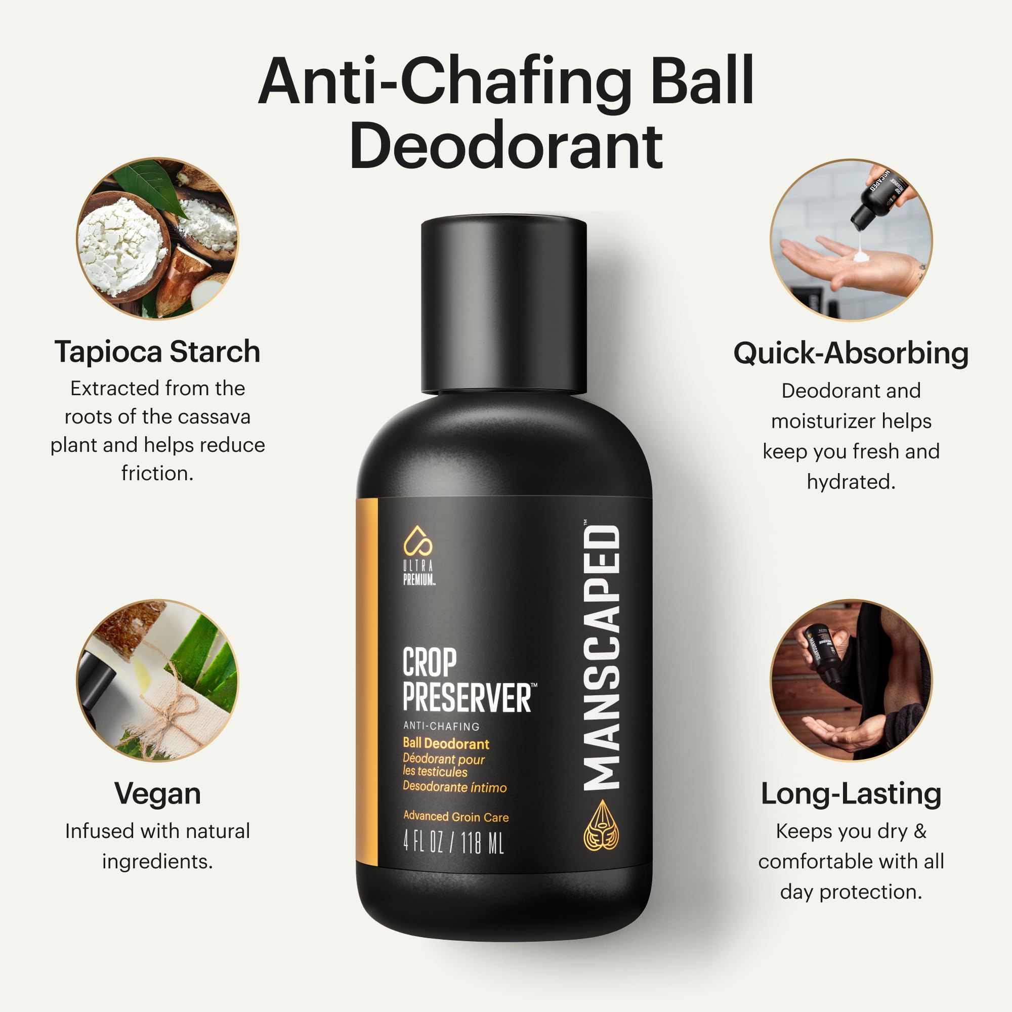 MANSCAPED® The Crop Preserver®, Anti-Chafing Men's Ball Deodorant, Male Care Hygiene Moisturizer Featuring Soothing Aloe Vera, 4oz (2-Pack)