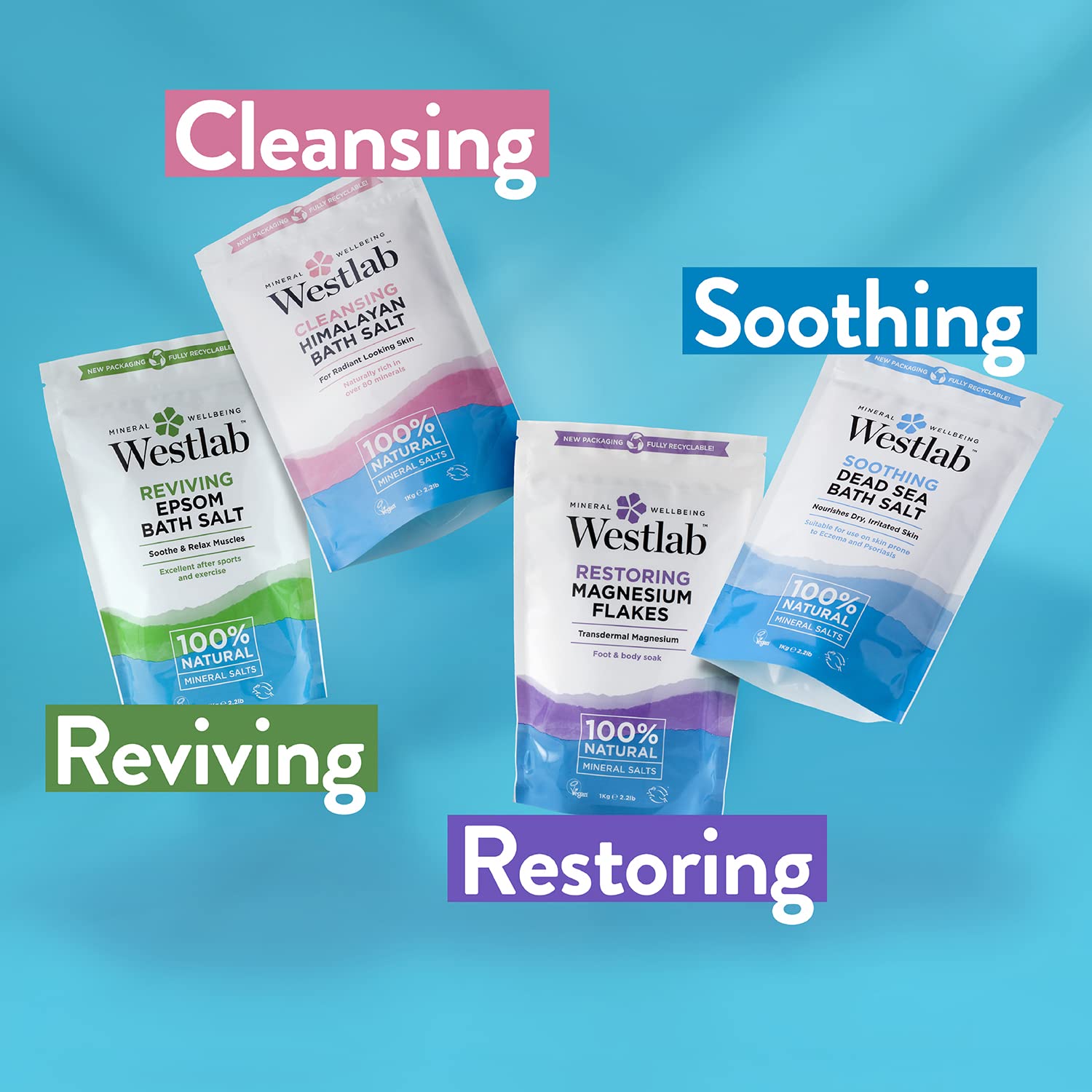 Westlab - 1kg - Recover Epsom Salts Infused with White Willow & Eucalyptus - Soothe Sore Muscles and Boost Recovery - Resealable Pouch