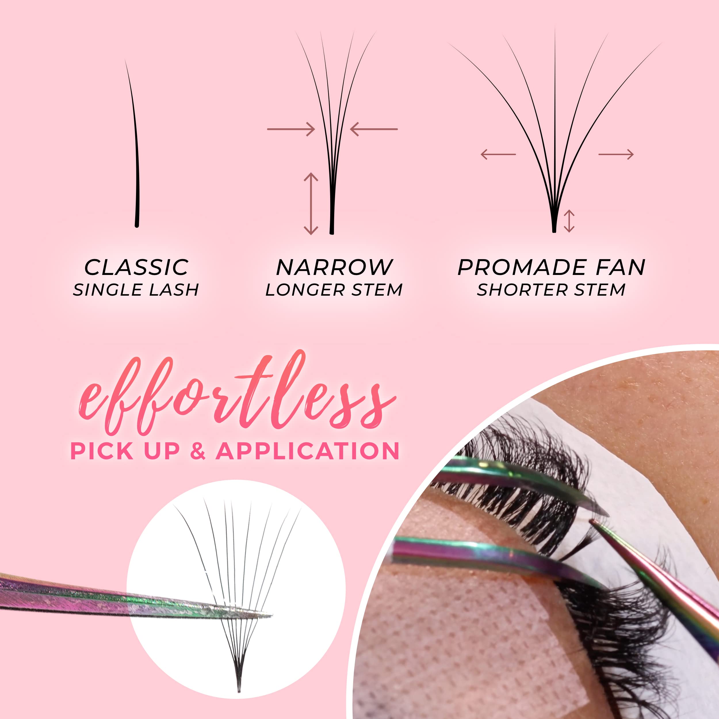 LLBA LashFolio Narrow Promade Fans | Handmade Volume Eyelashes | Multi Selections 5D~10D | C CC D Curl | Thickness 0.03~0.07mm | 8-15mm Length | Long Lasting & Easy Application (5D-0.07 D 8mm-15mm)