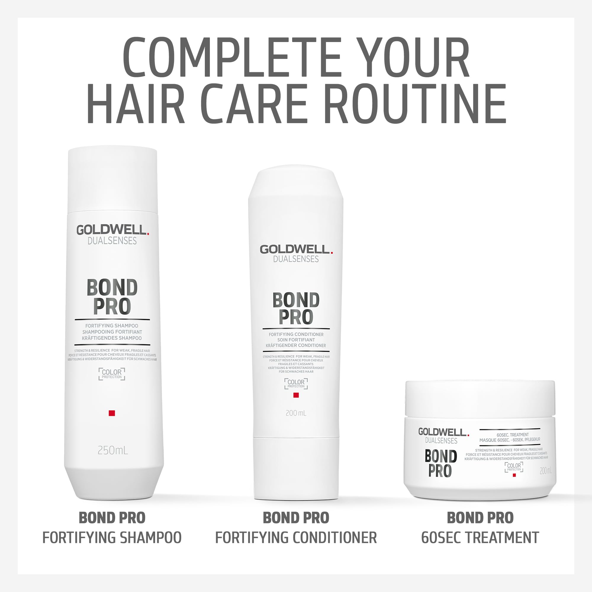 Goldwell Dualsenses Bond Pro, 60Sec Treatment Mask for Weak and Fragile Hair, 200ml