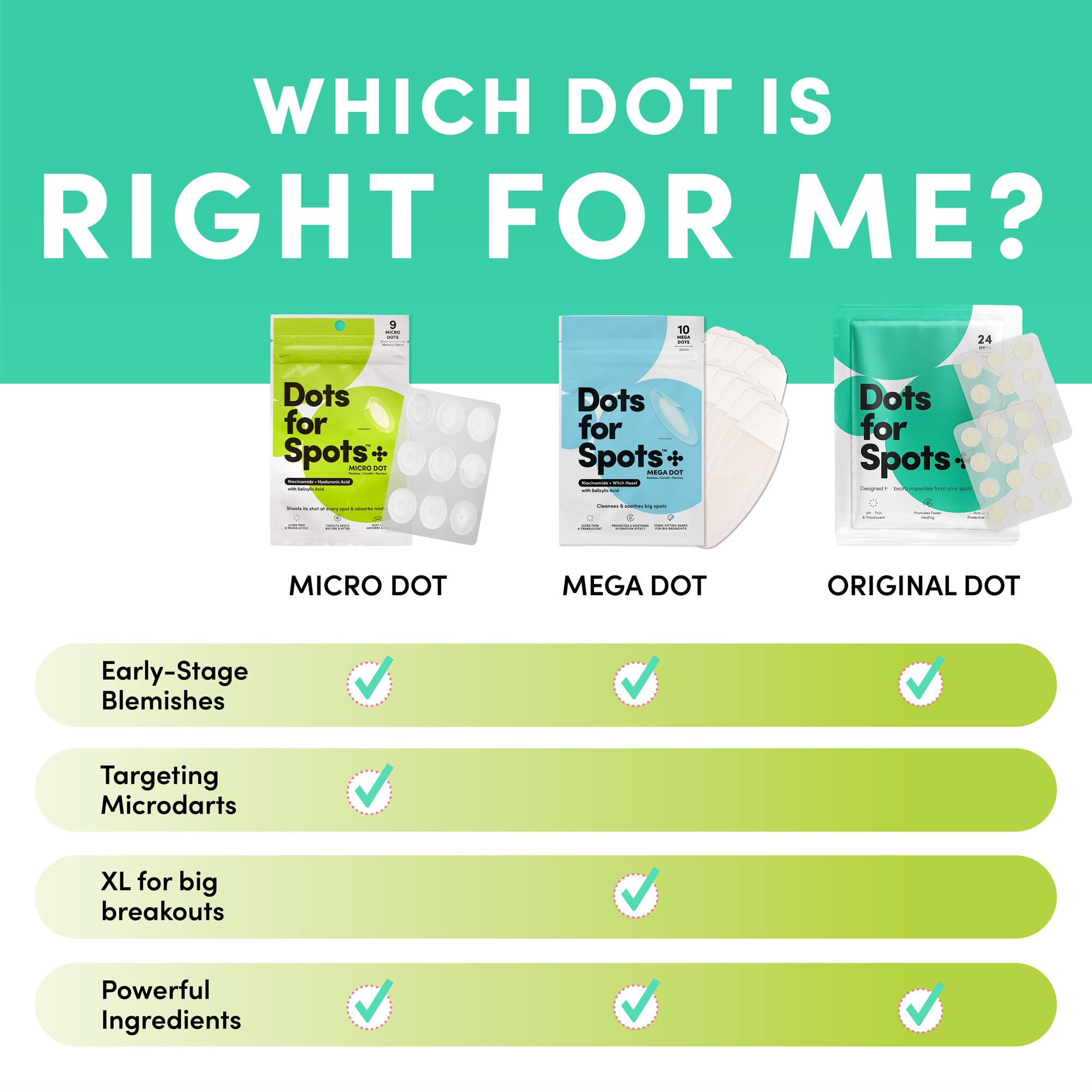 Dots for Spots Pimple Patches with Microdarts - Includes Active Ingredients Niacinamide, Hyaluronic Acid & Salicylic Acid for Maximum Effectiveness - Reduces Redness and Dark Spots (9 count)