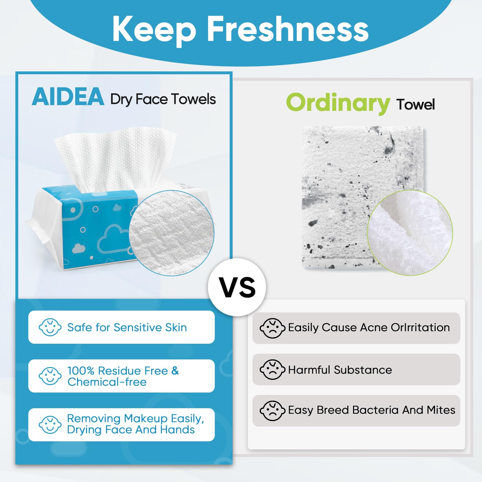 AIDEA Disposable Face Towels-600Ct, Dry Makeup Remover Wipes, Clean Facial Wipes for Sensitive Skin, Facial Cleansing Towels, Makeup Removing, Nursing, Travel, Surface Cleaning, Gifts