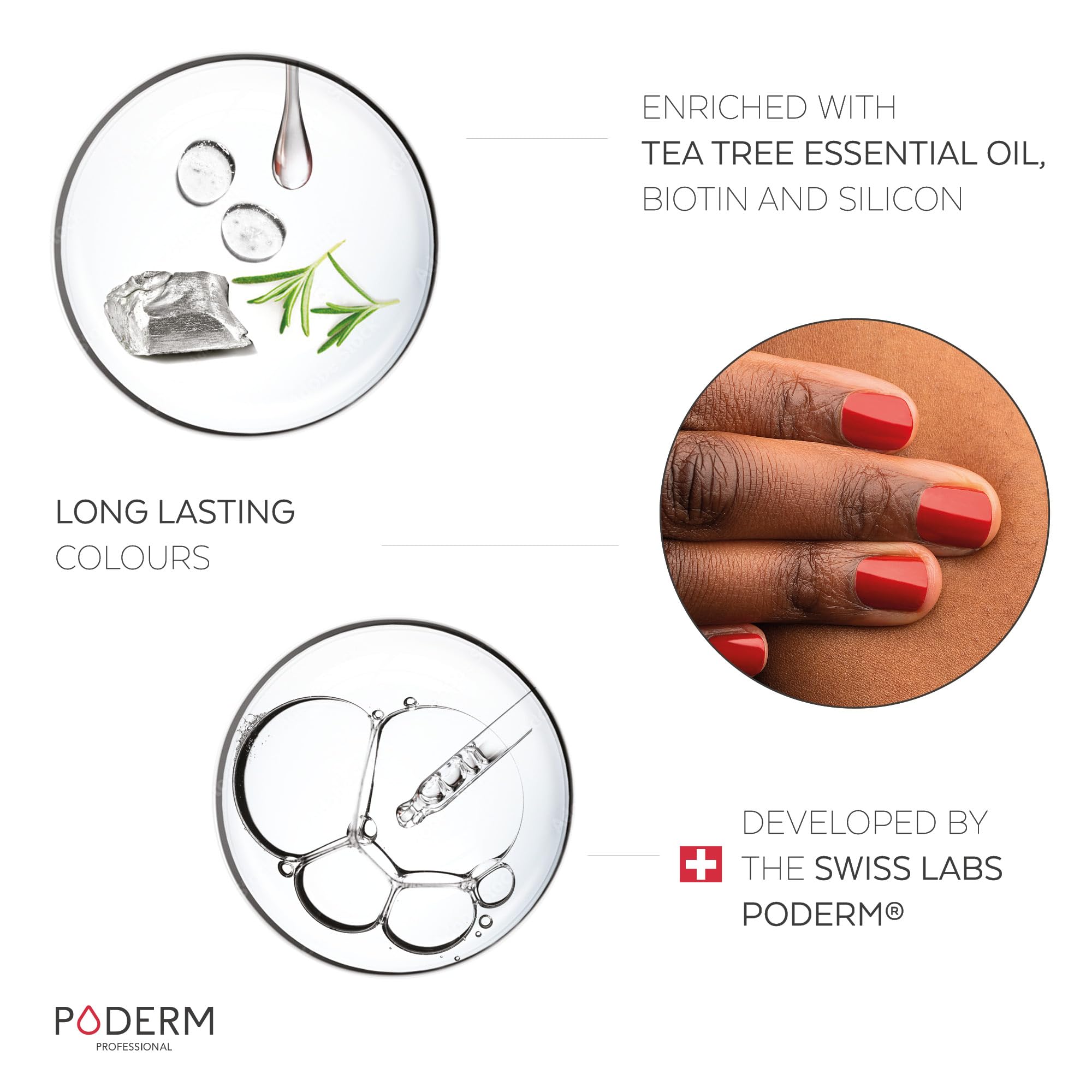 PODERM Swiss-Made Antifungal Nail Polish β Power Red | Breathable Treatment with Tea Tree, Silicon & Biotin | Strengthens, Repairs & Conceals Yellow, Brittle & Damaged Nails | Podiatrist-Developed