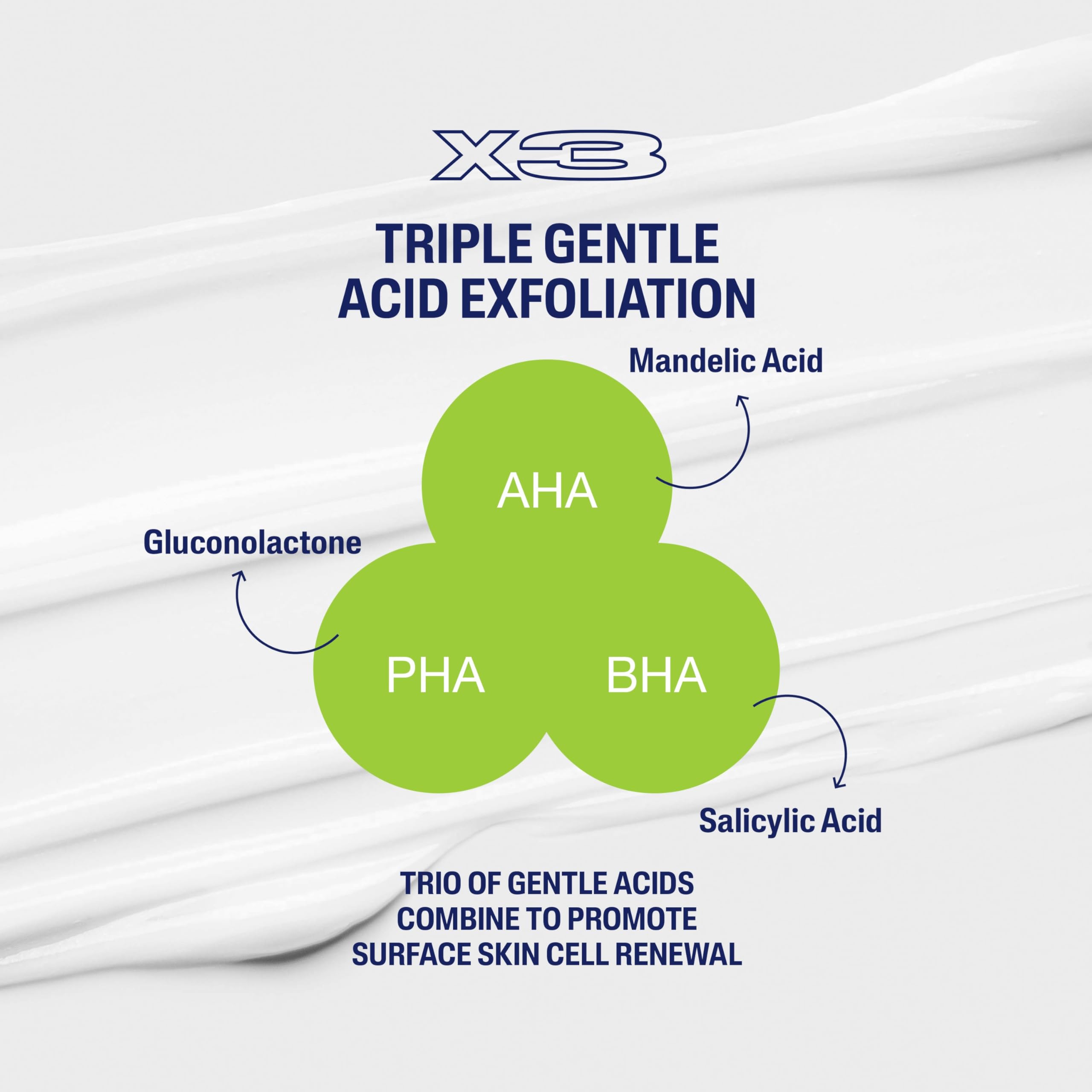Cetaphil Gentle Exfoliating Salicylic Acid Lotion, SA Face Cream & Body Moisturiser for Dry, Rough & Bumpy Skin 473ml