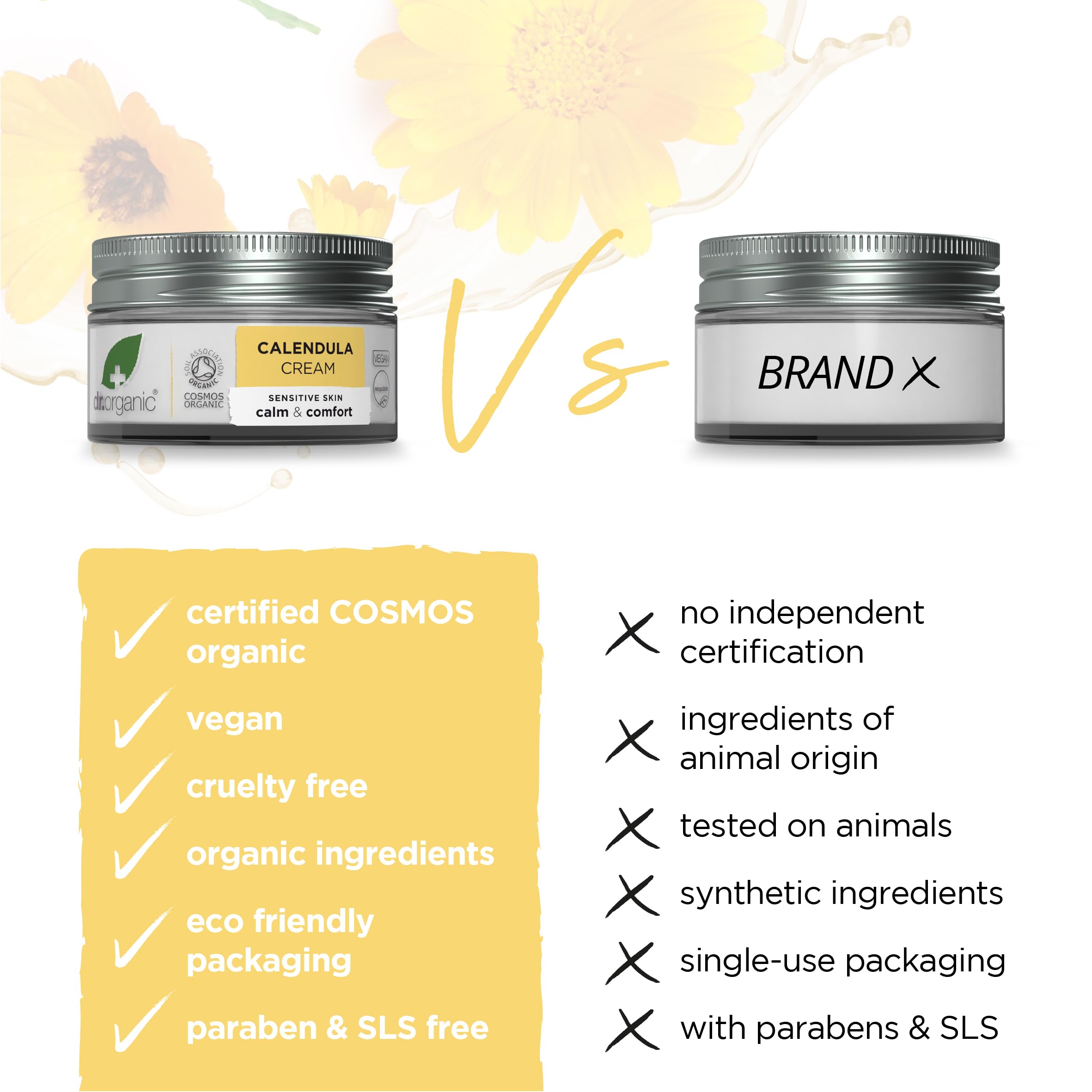 Dr Organic Calendula Face Cream 50ml