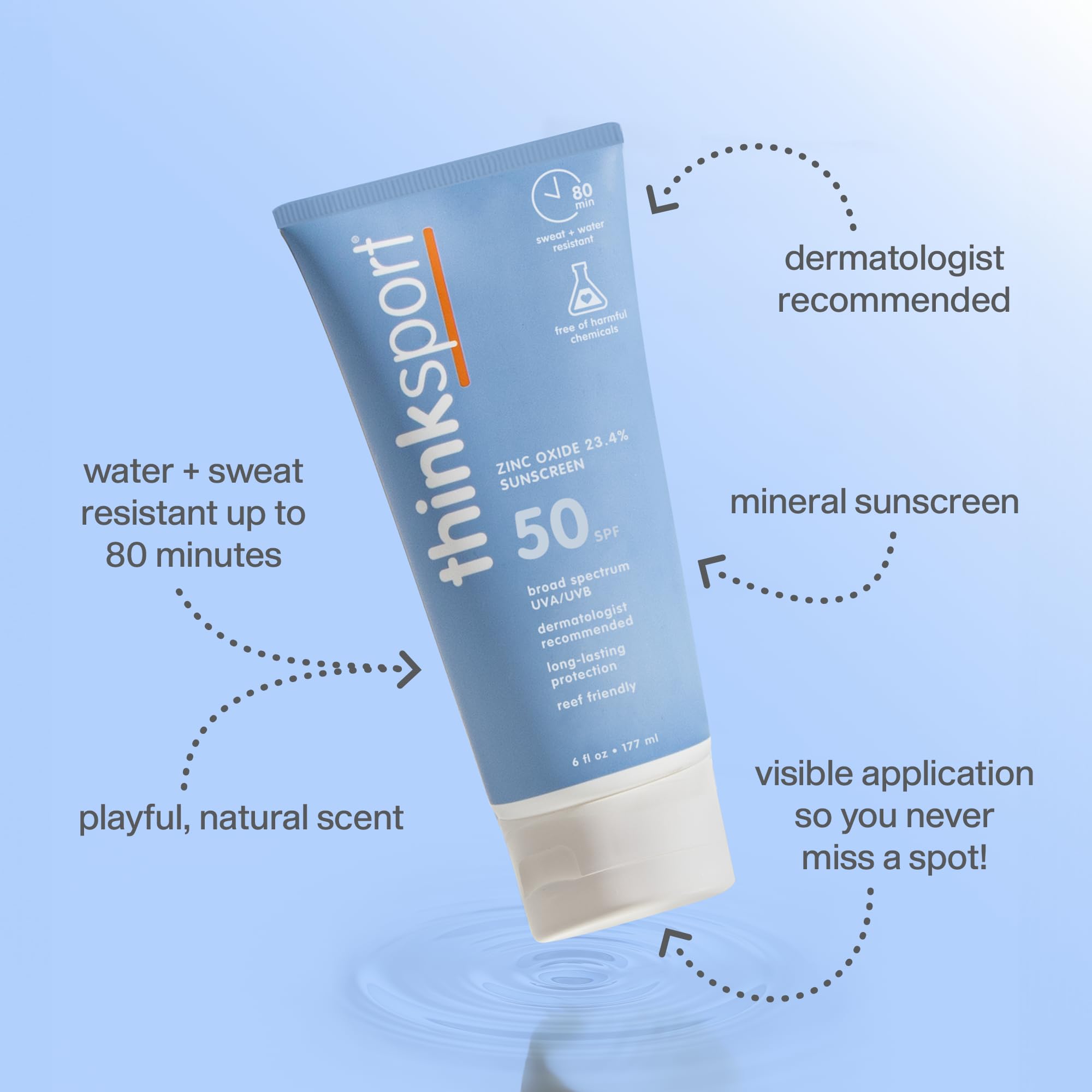ThinkSport Sunscreen 50 SPF 177ml (6oz) - Safer Zinc Oxide Mineral Formulation - Ideal for all Sport and Outdoor Pursuits - Non-Toxic Ingredients