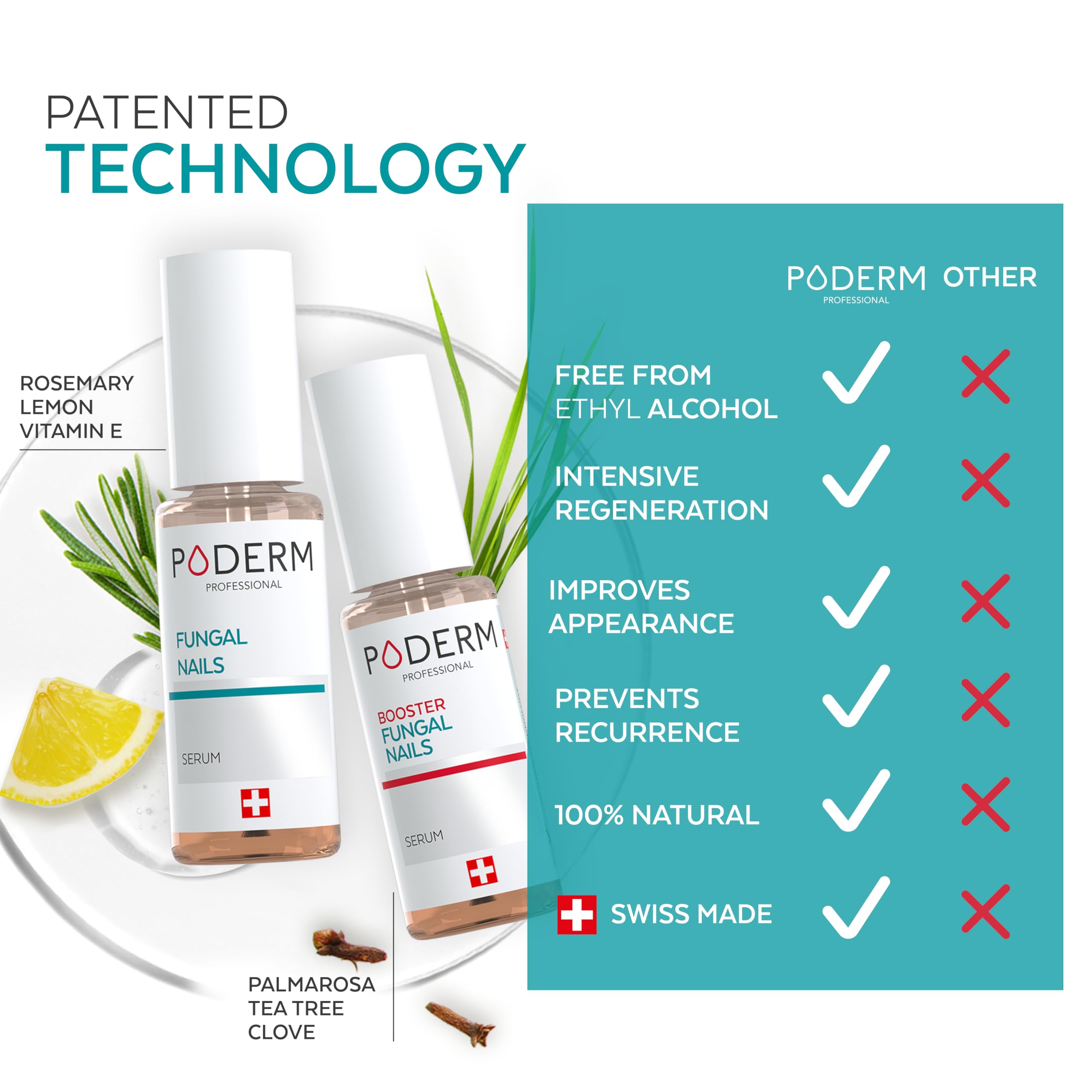 Poderm Pack Duo 2-in-1 Fungal Nail Treatment for Severe Nail Infections | Swiss-Made Serum & Booster | No Filling Needed | FungiGone Nail Fungus Treatment for Damaged Toenails | Podiatrist Developed