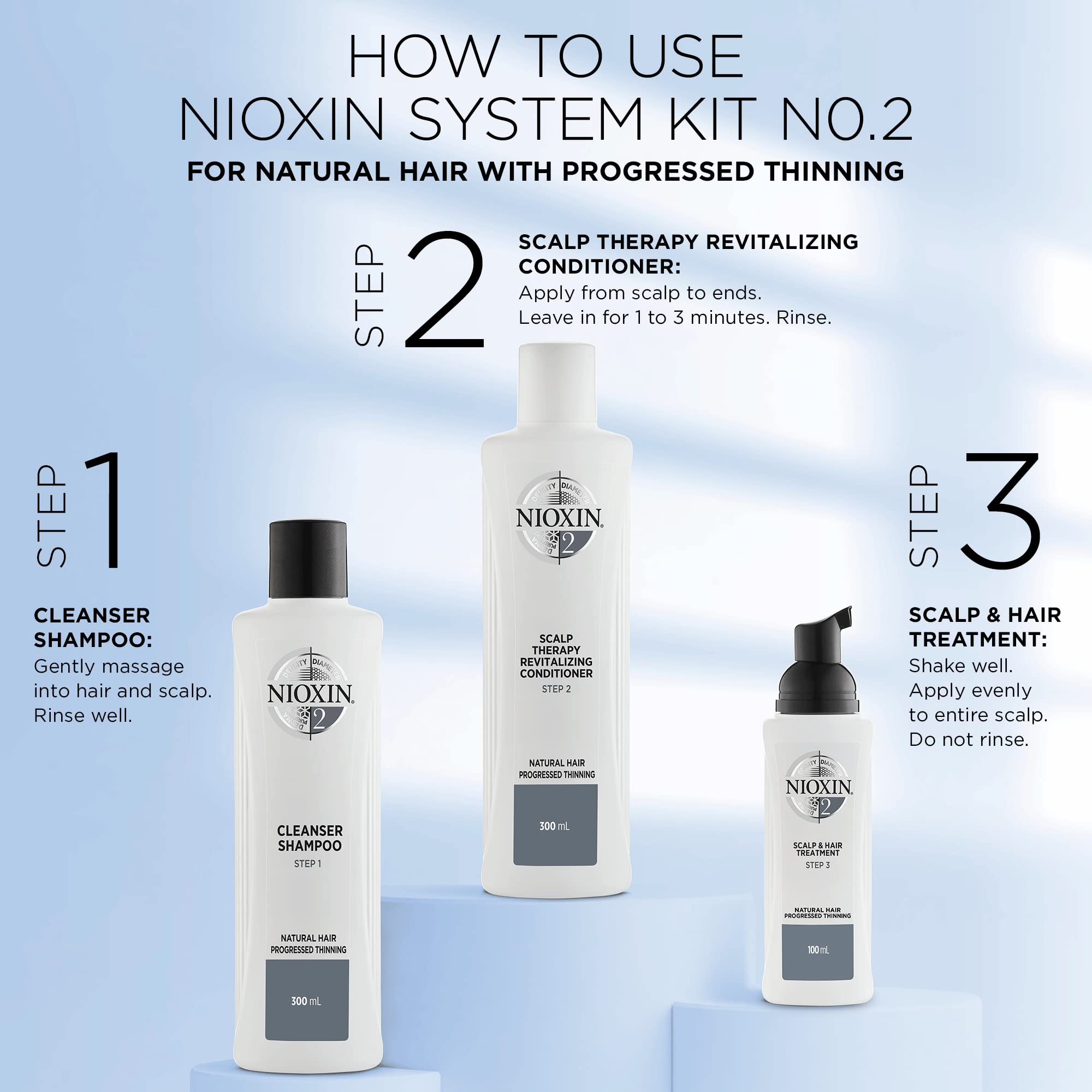 Nioxin 3-Part System | System 2 | Natural Hair with Progressed Thinning Hair Treatment | Scalp Therapy | Hair Thickening Treatment | Revitalising Conditioner | 1000 ml