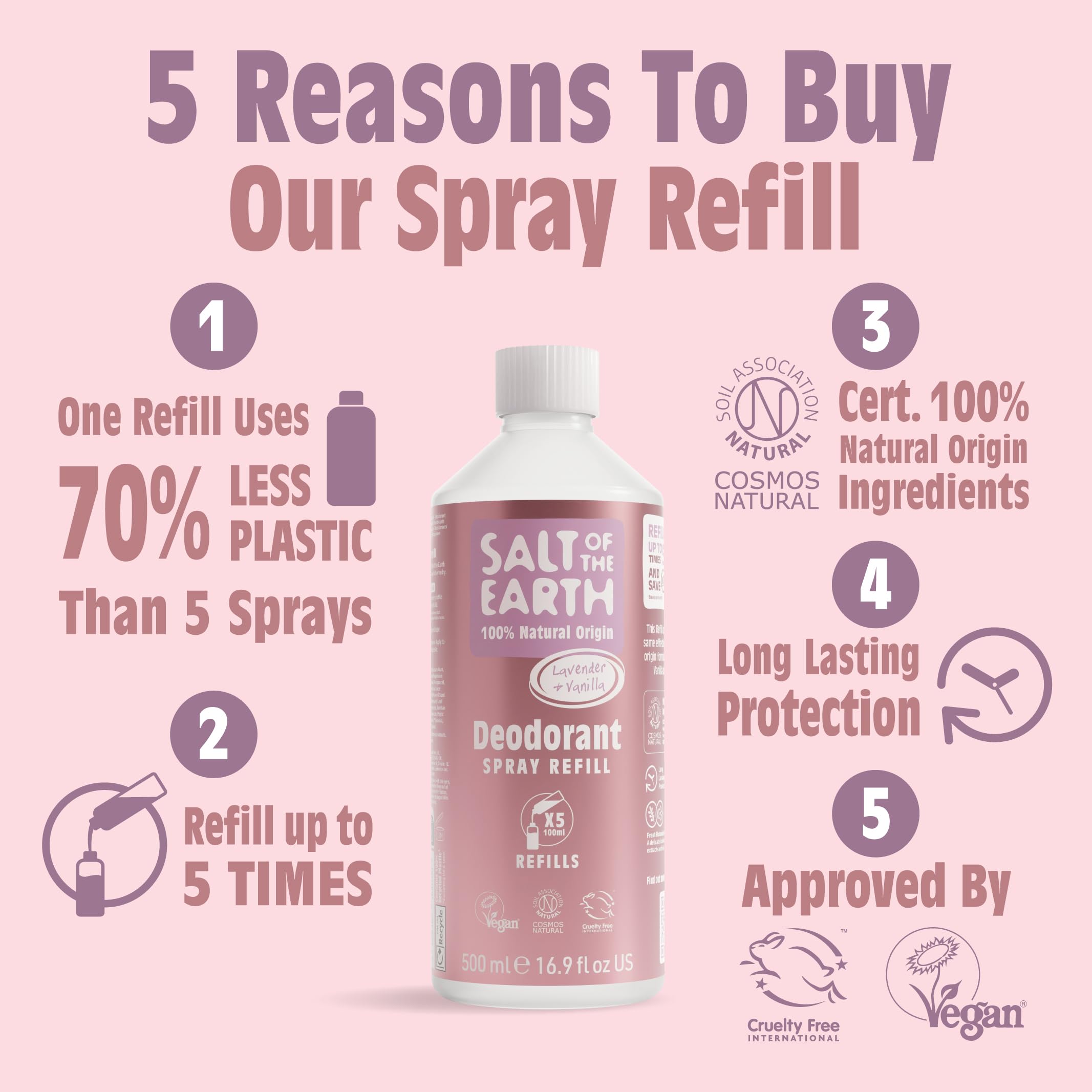 Salt of The Earth Lavender & Vanilla Natural Deodorant Refill 500ml