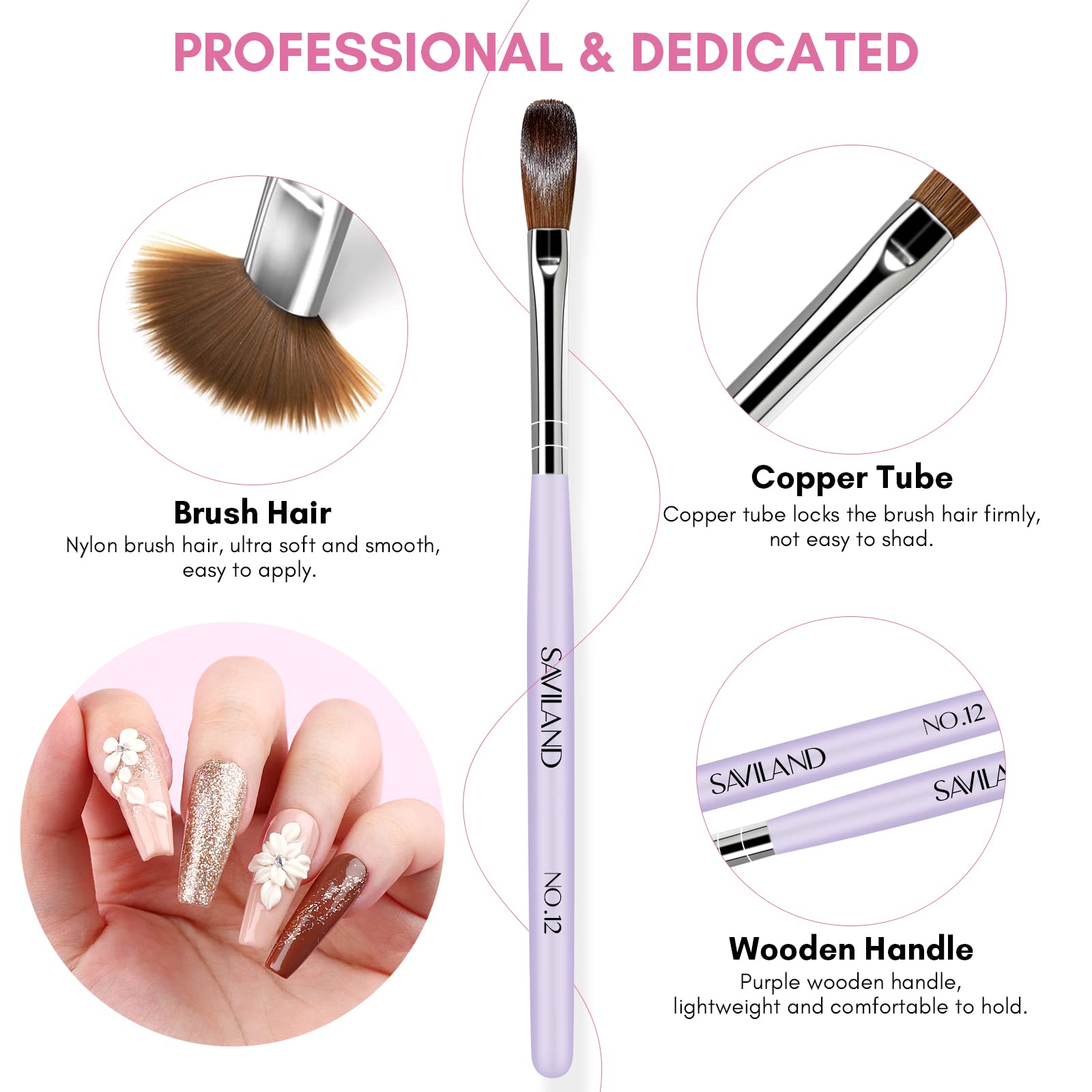 Saviland Acrylic Monomer Liquid Kit - Monomer Kit with 120ml Liquid, Nail Dehydrator, Acrylic Brush for Powder, Gel, and Extension