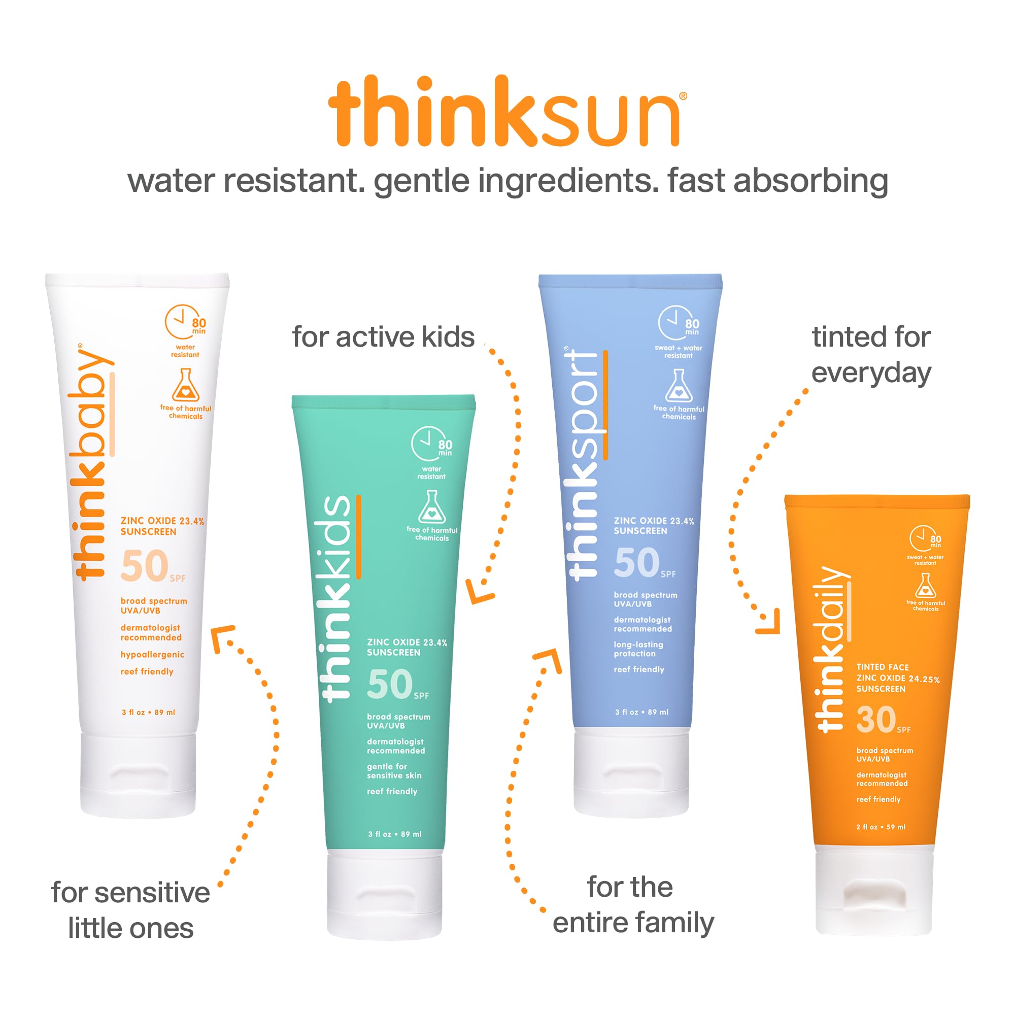 ThinkSport Sunscreen 50 SPF 89ml (3oz) - Safer Zinc Oxide Mineral Formulation - Ideal for all Sport and Outdoor Pursuits - Non-Toxic Ingredients
