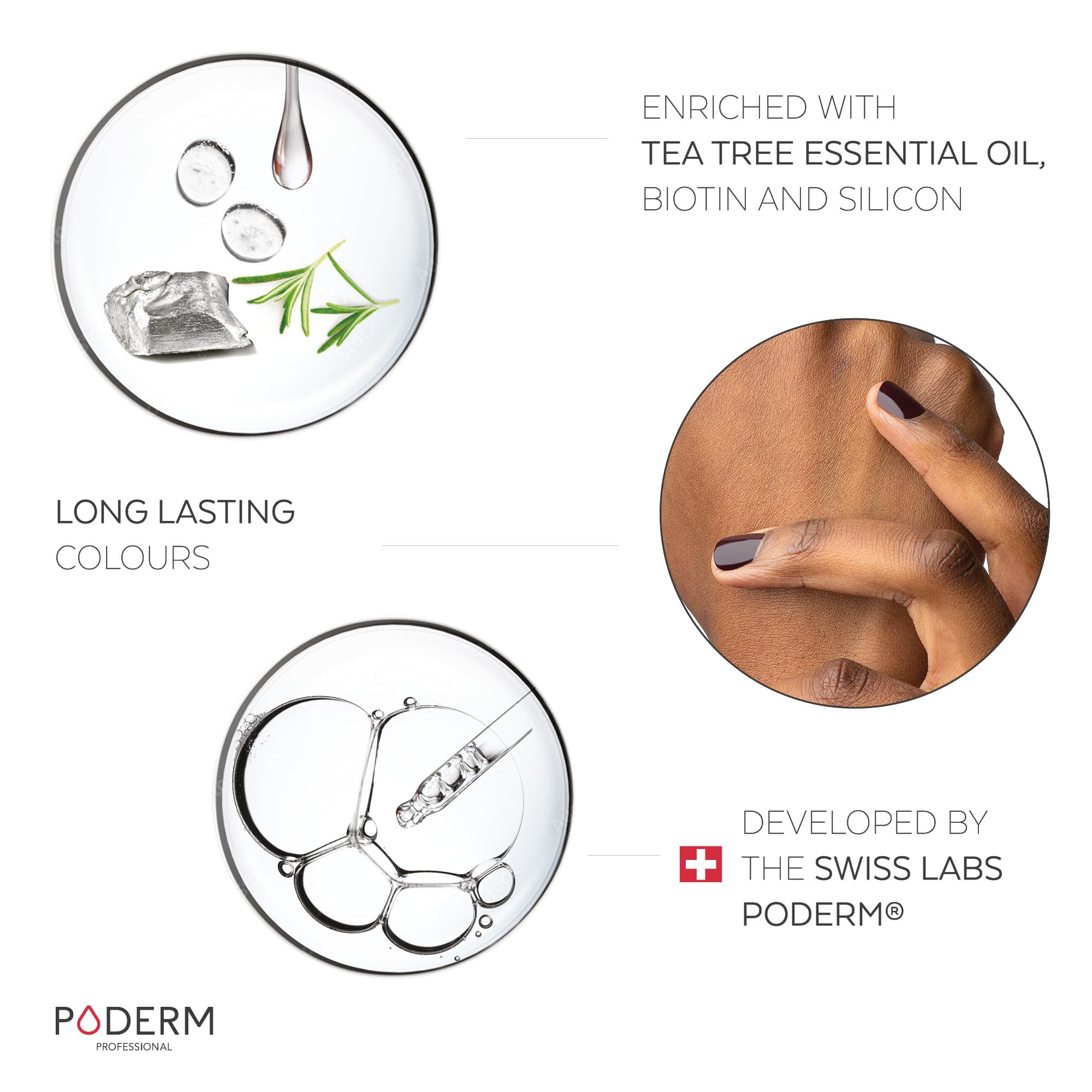 PODERM Swiss-Made Antifungal Nail Polish β Black Red | Breathable Treatment with Tea Tree, Silicon & Biotin | Strengthens, Repairs & Conceals Yellow, Brittle & Damaged Nails | Podiatrist-Developed