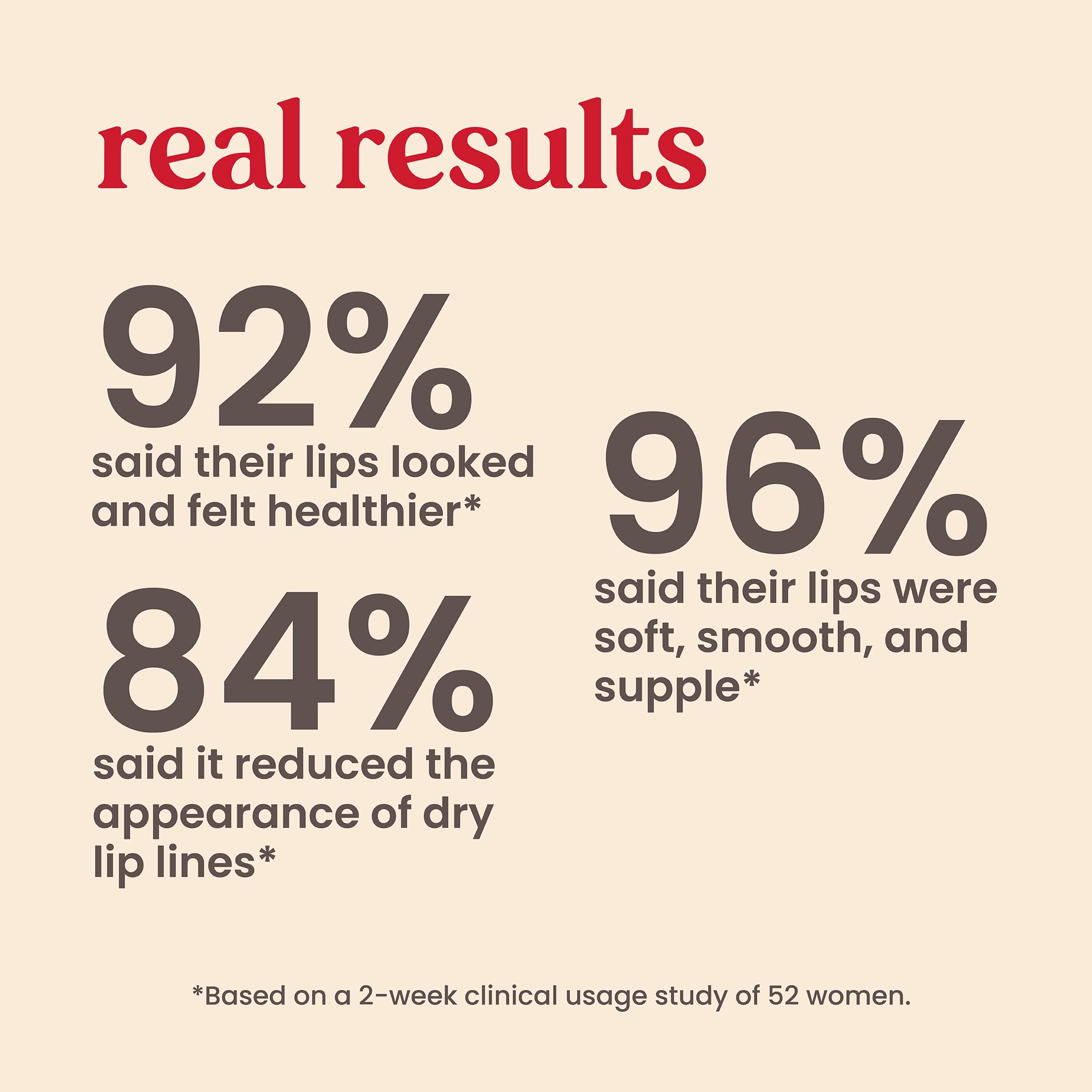 BURTS BEES Overnight Lip Treatment, 7.08 GR