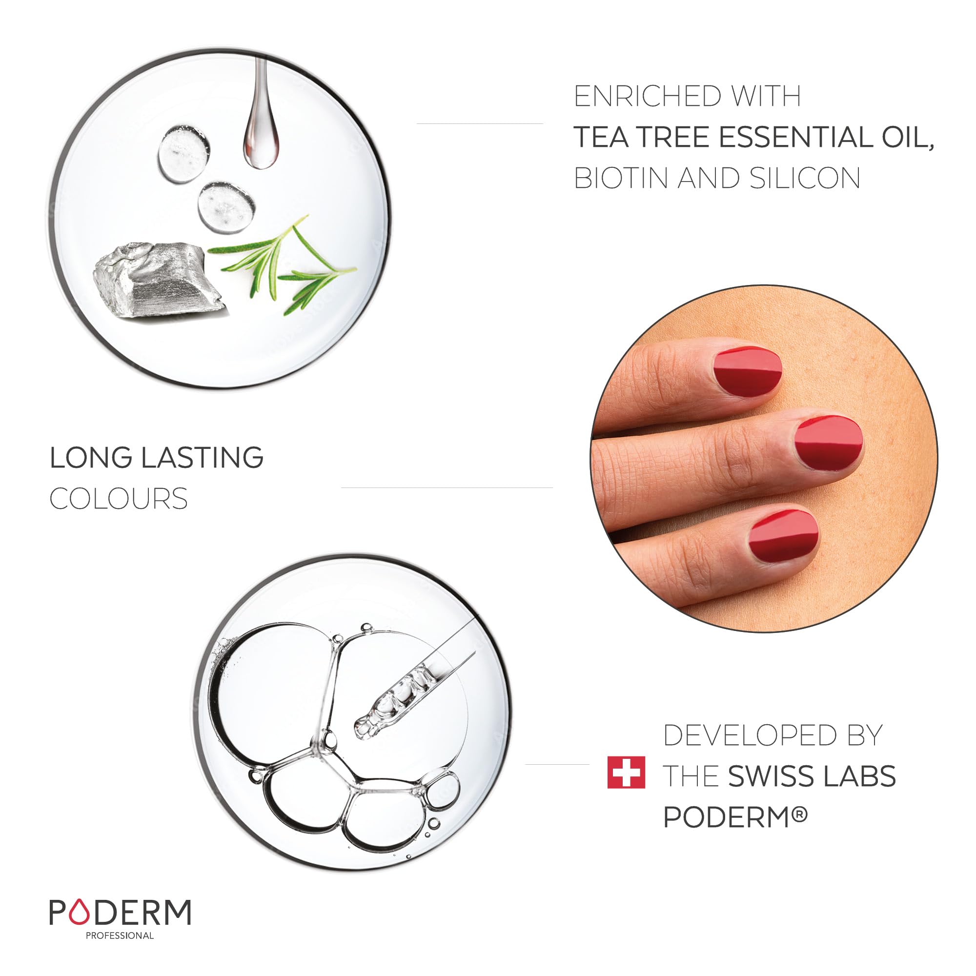 PODERM Swiss-Made Antifungal Nail Polish β Red Allure | Breathable Treatment with Tea Tree, Silicon & Biotin | Strengthens, Repairs & Conceals Yellow, Brittle & Damaged Nails | Podiatrist-Developed