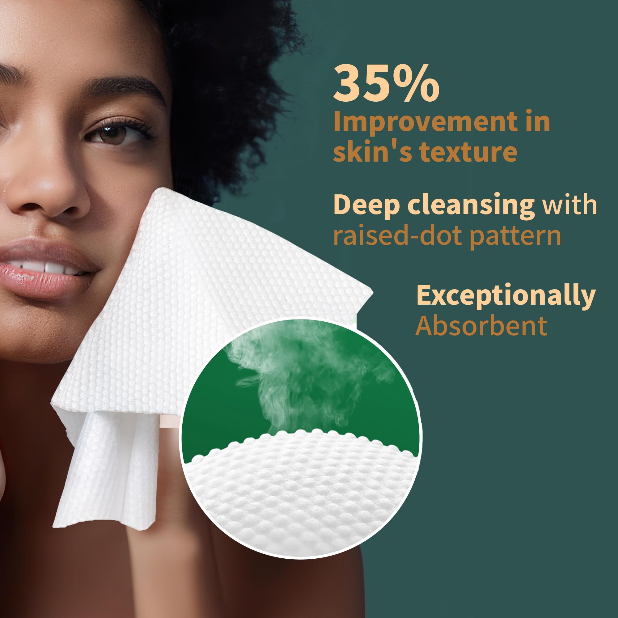 Ourmed Life Disposable Face Towel | Lint-Free Biodegradable Clean Towels | Dry Makeup Remover Wipes | Super Soft & Thick for Sensitive Skin | 10-Inch X 10-Inch Large Size | 60 Count, Dot Pattern