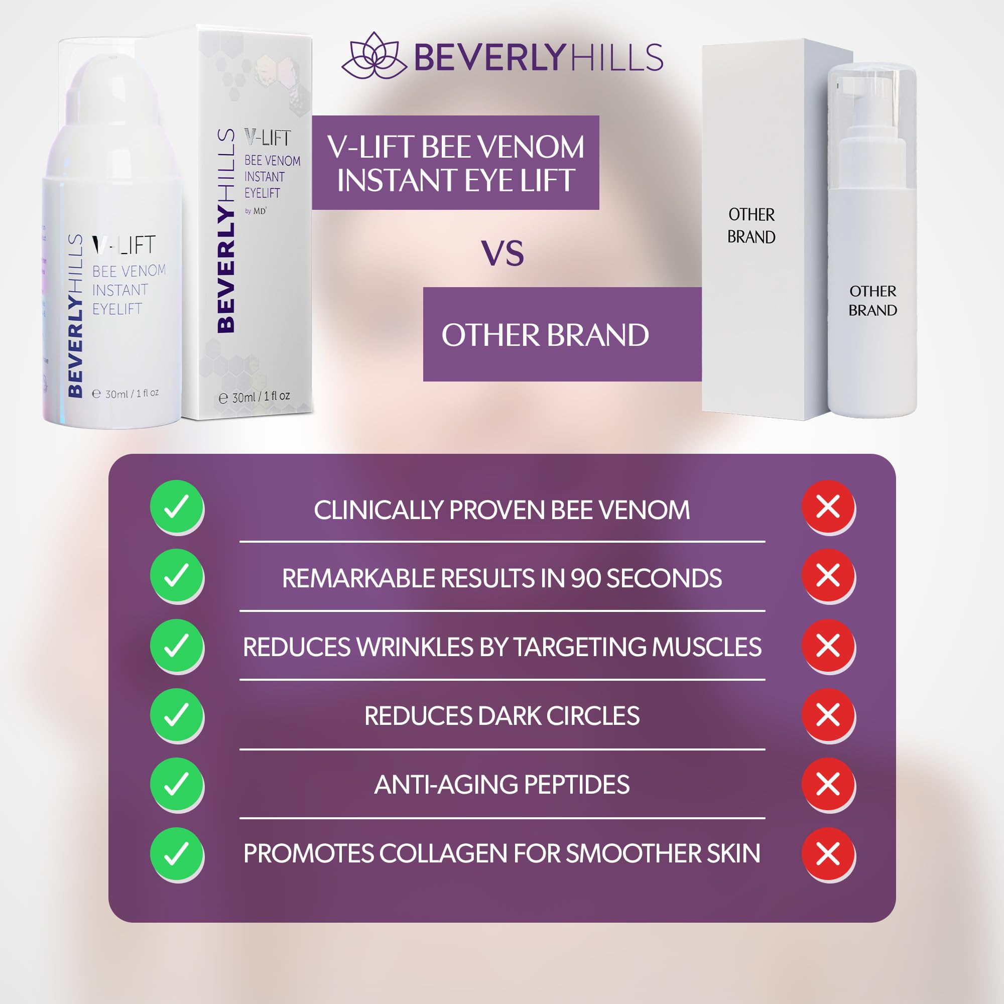 BEVERLY HILLS V-Lift Instant Eye Lift and Tuck Bee Venom Serum for Treating Puffy Eyes, Dark Circles, and Wrinkles