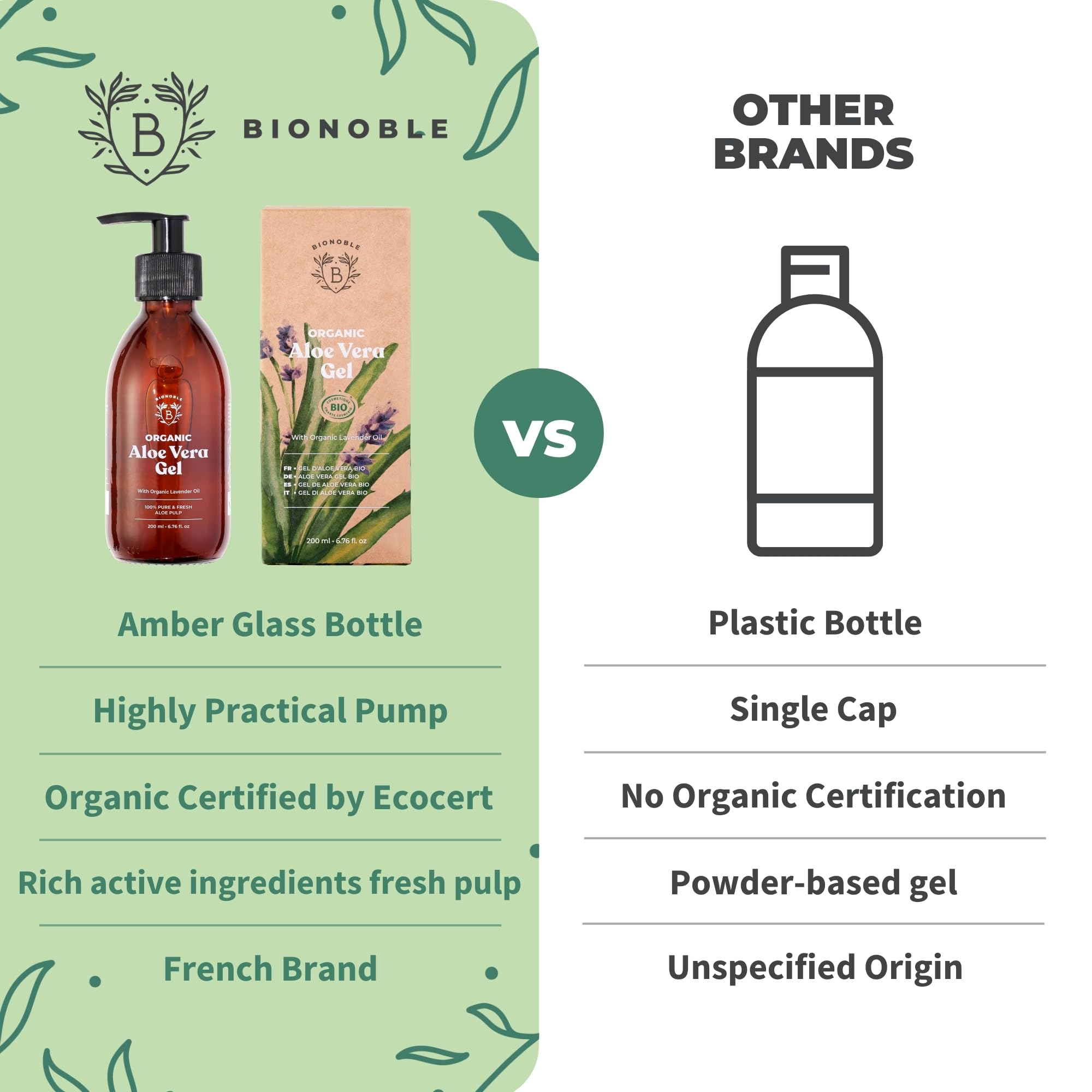 Bionoble Organic Aloe Vera Gel 200ml - Made with 100% Pure Fresh Aloe Pulp and Organic Lavender - Xanthan Free - Face, Eye Contour, Body, Hair - Glass Bottle + Pump