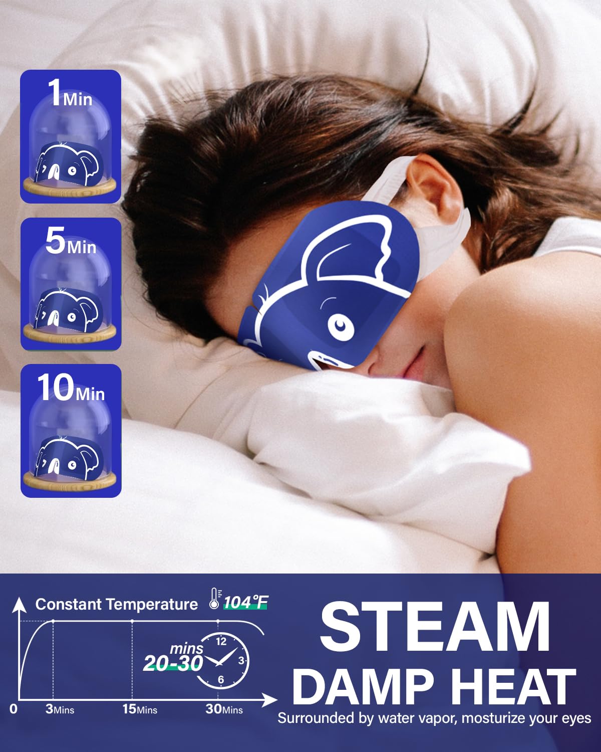 ProCIV Steam Warming Lavender Sleep Mask - 30 Pcs, Strong Aroma, Dry Eye & Puffy Eye Relief, Gift Set for Students|Teacher|Men|Women|Friend