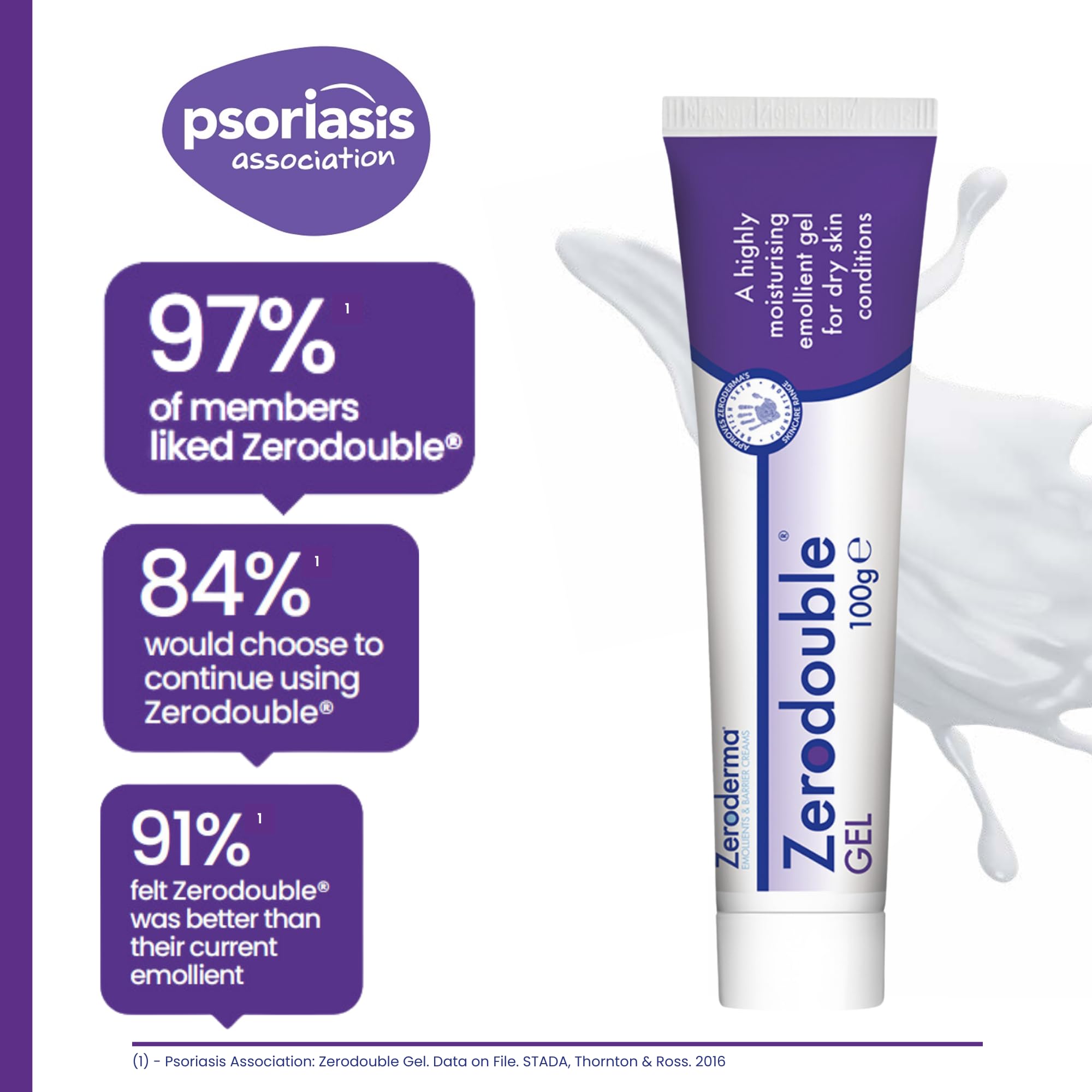 Zerodouble Gel,100g,Highly moisturising Emollient Gel for Dry Skin Conditions by zerodouble