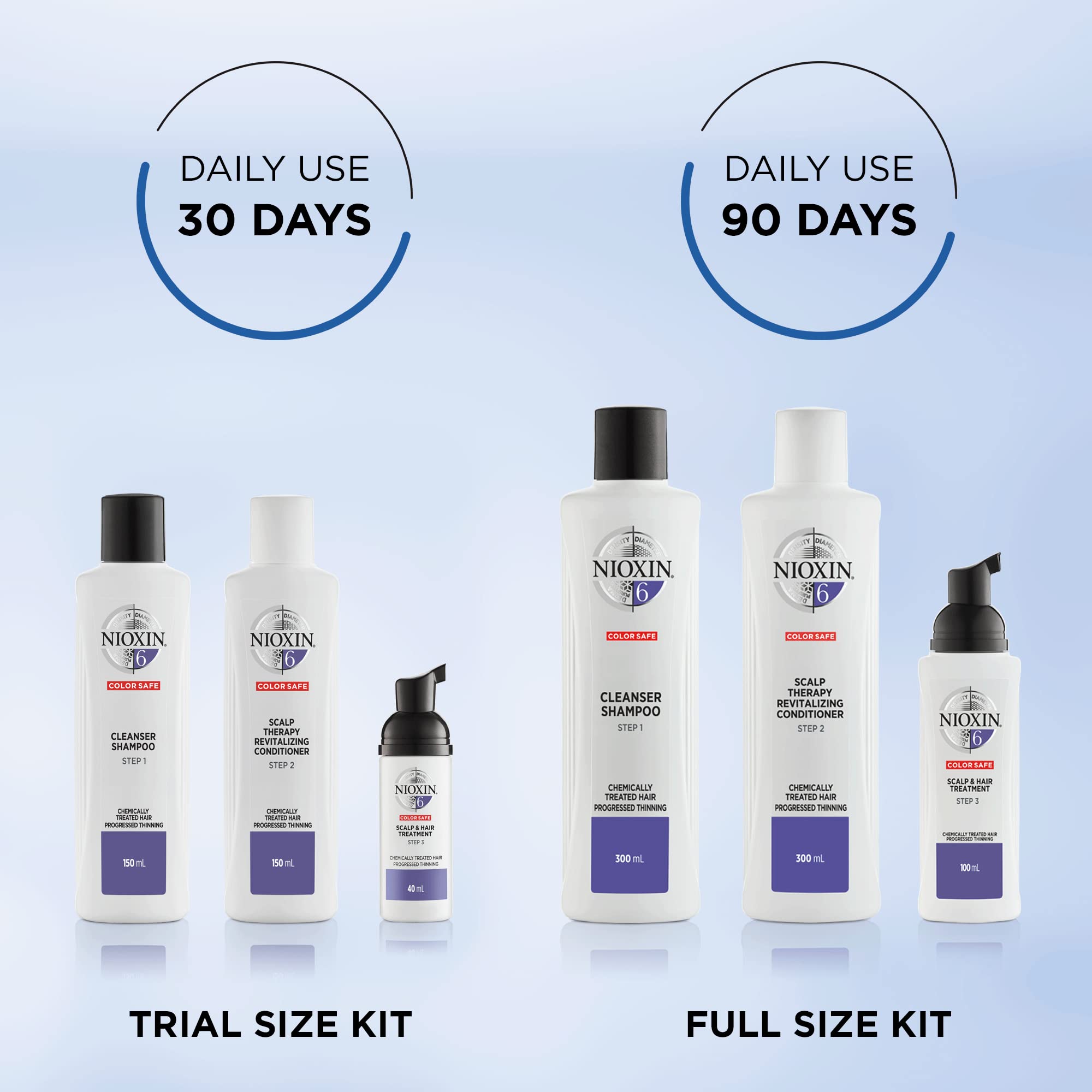 Nioxin 3-Part System, System 6 Chemically Treated Hair with Progressed Thinning, Hair Thickening Treatment, Scalp Therapy, Shampoo 300ml