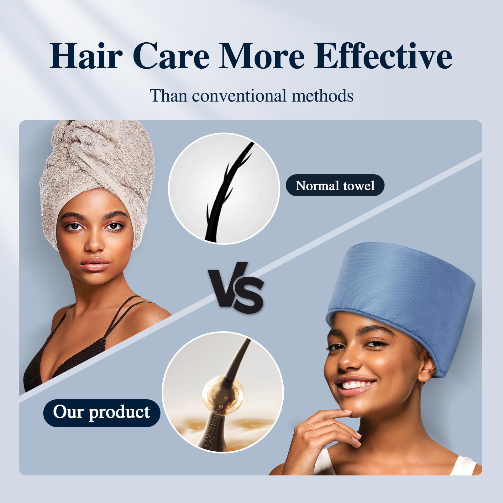 Hair Cap Treatment Steamer - Deep Conditioning Thermal Heat Caps Electric for Afro Hair Hot Care Hat Home Spa with 2 Mode/Blue (UK Plug)