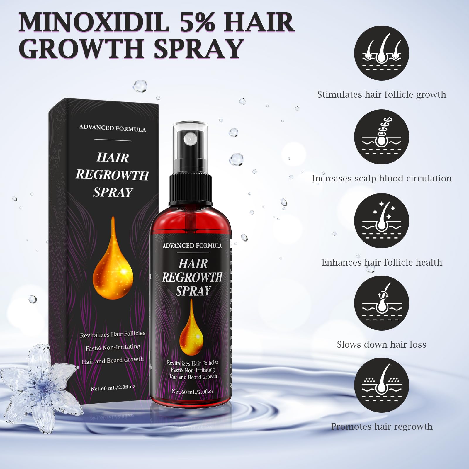 AMAINKI 5% Active Ingredient m-i-x-i-d Hair Growth Serum,Hair Regrowth,Hair Loss Treatment,Beard Growth, Contain Rosemary Oil for Hair Growth Oil,Upgraded Formula (Refreshing) 60ml