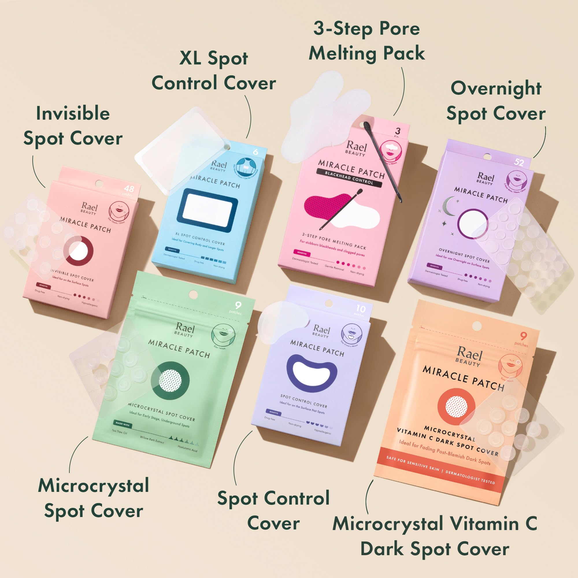 Rael Pimple Patches, Miracle Invisible Spot Cover - Korean Skincare, Hydrocolloid Acne Spot Treatment Patch, Face Stickers, Vegan & Cruelty Free, 2 Sizes (96 Patches)