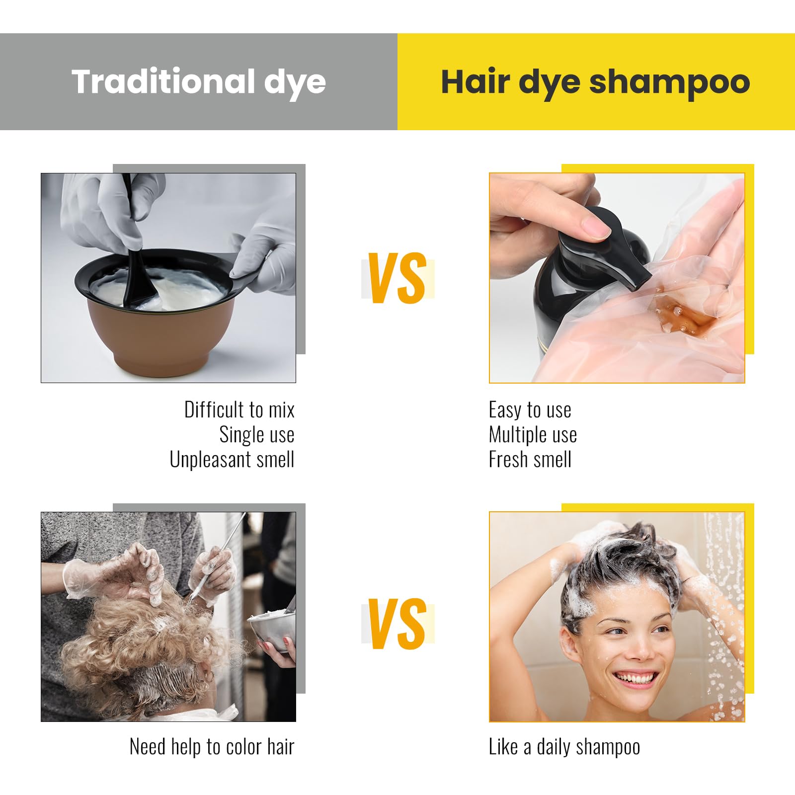 Black Hair Dye Shampoo 3 in 1 for Gray Hair, Hair Colour Shampoo for Women Men Grey Coverage (500 ml)