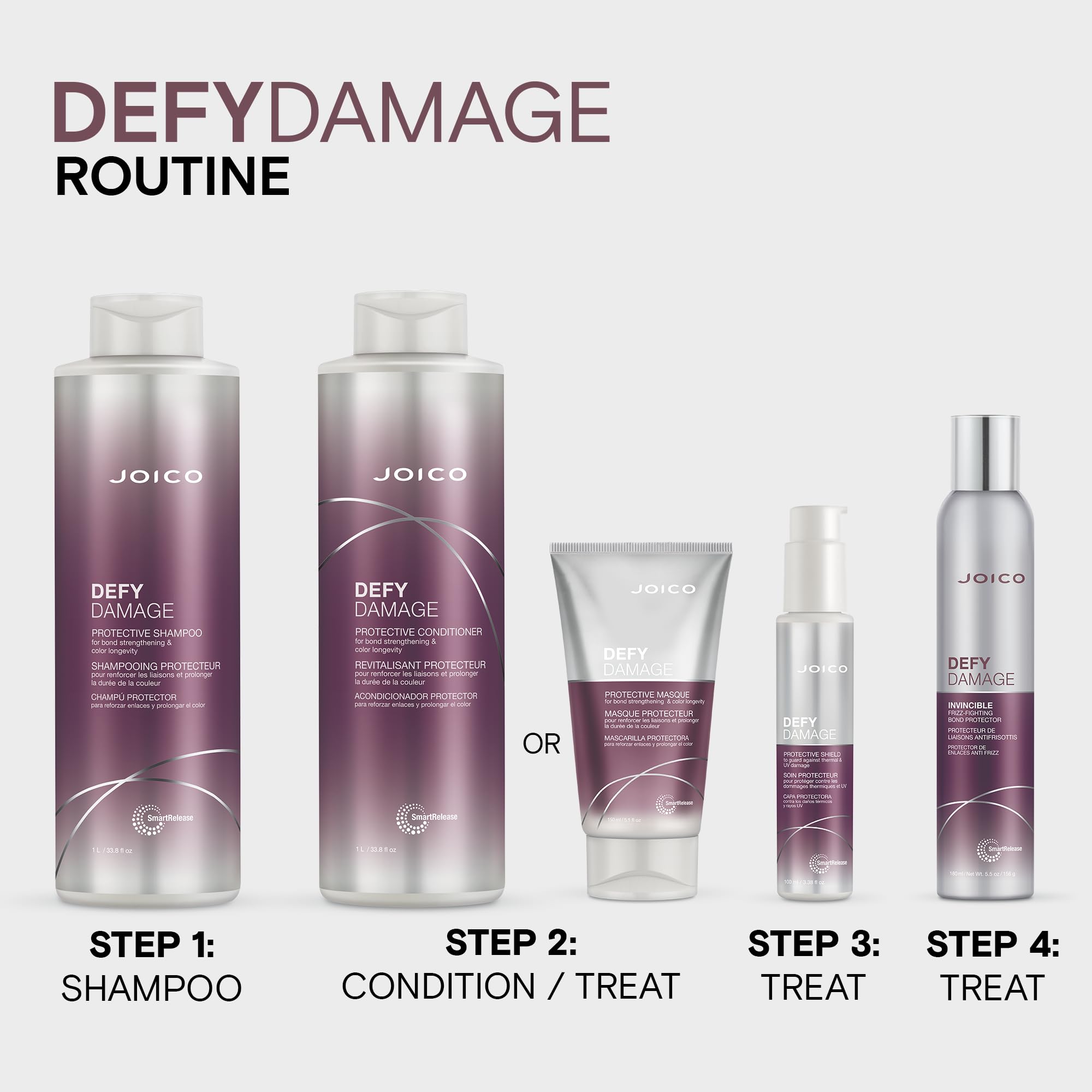 Joico Defy Damage Protective Conditioner, 1000 ml
