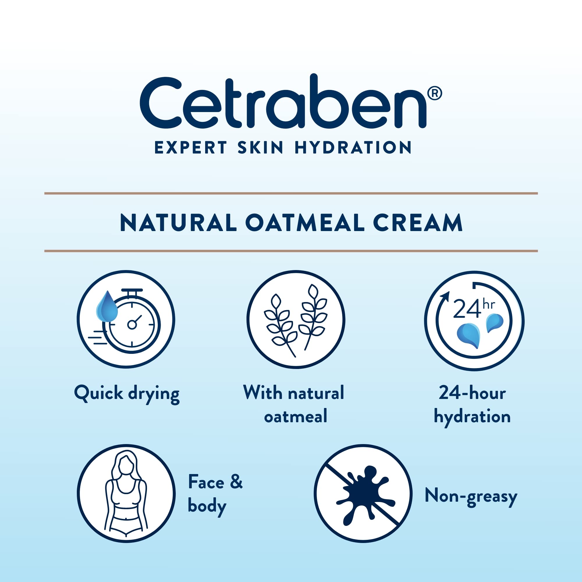 Cetraben Natural Oatmeal Cream, Body Cream, Dry Skin Moisturiser Suitable For Sensitive and Eczema-Prone Skin – 190g