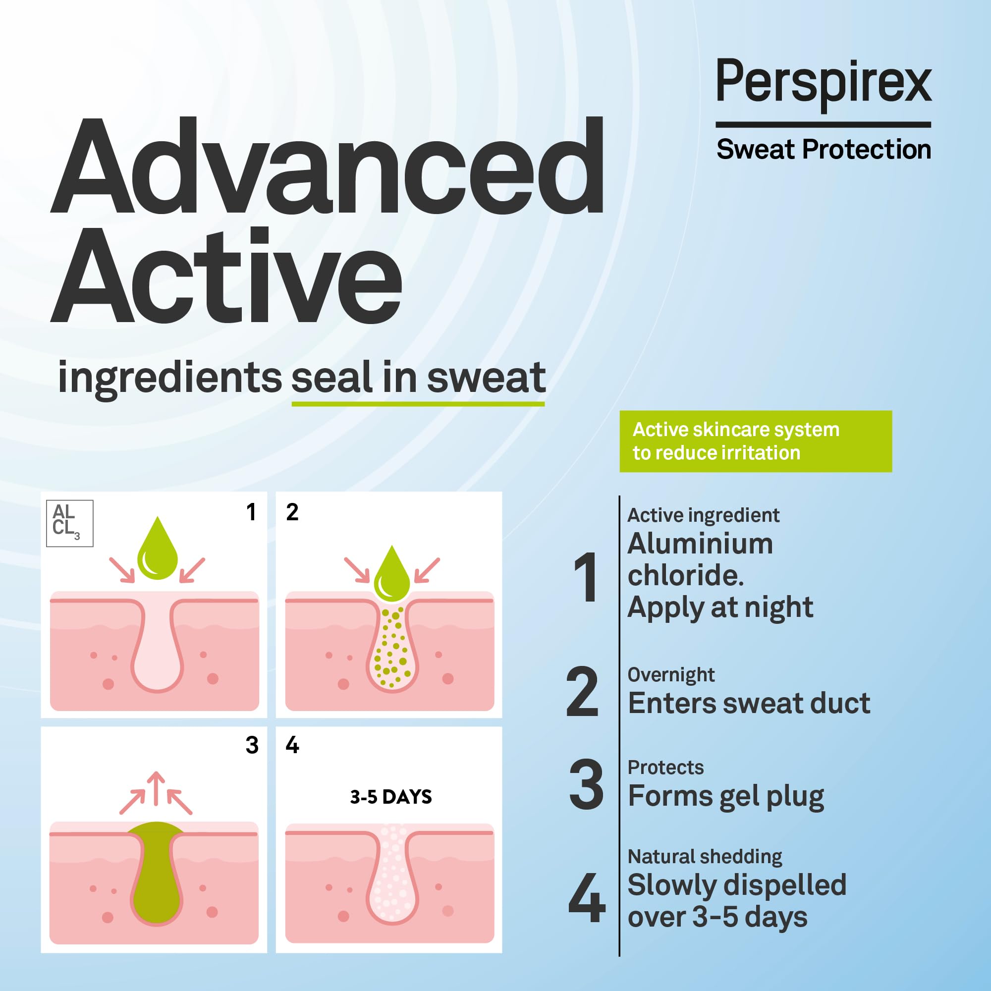 PERSPIREX Extra Strength Antiperspirant Roll On COMFORT 20ml - Fresh Scent 3+ days Odour Protection, Perspirex is an extra strength deodorant brand