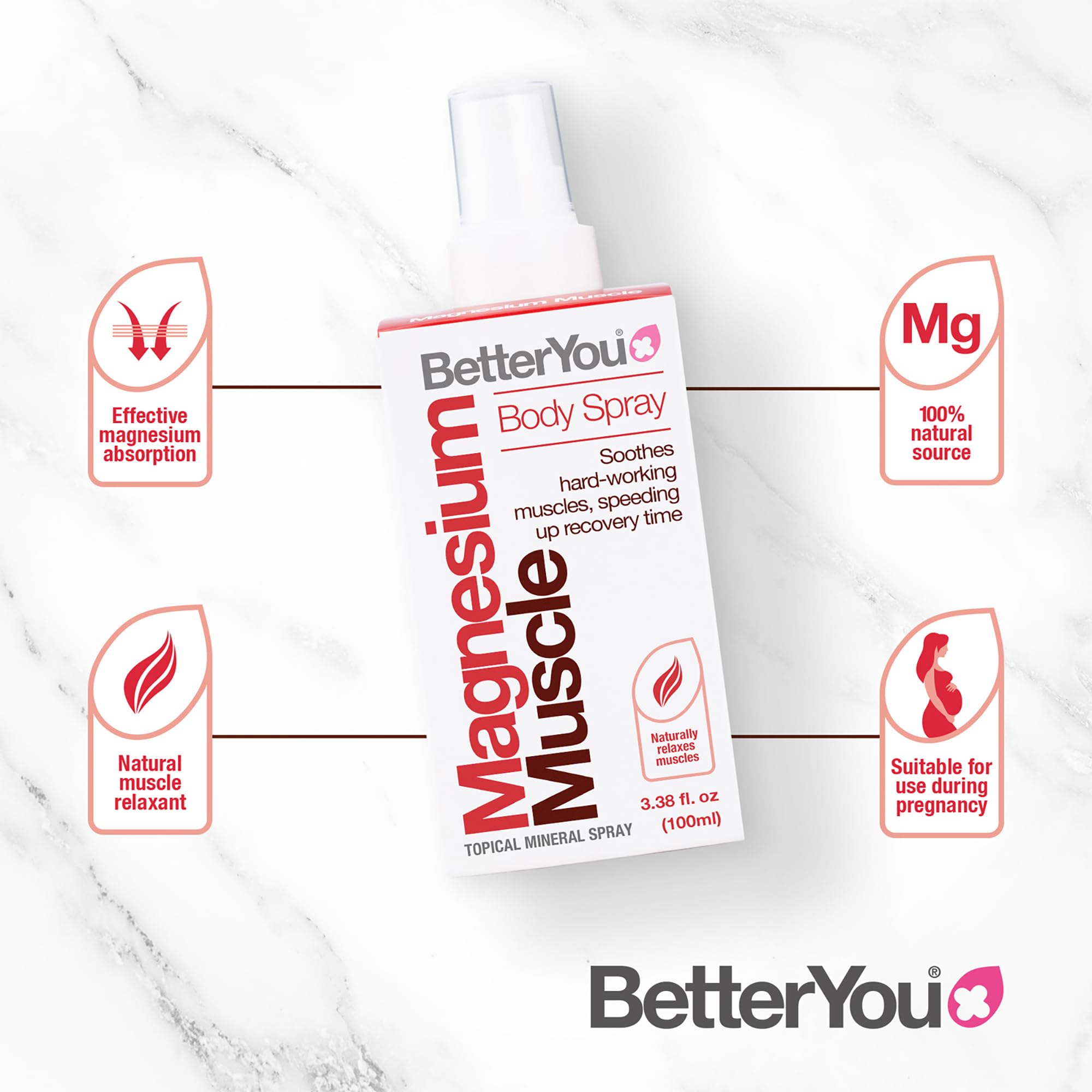 BetterYou Magnesium Muscle Body Spray - Muscle Relief Spray - Magnesium, Arnica, and Lemon Oil - Gentle Heat for Muscle and Joint Recovery - 3.38 oz