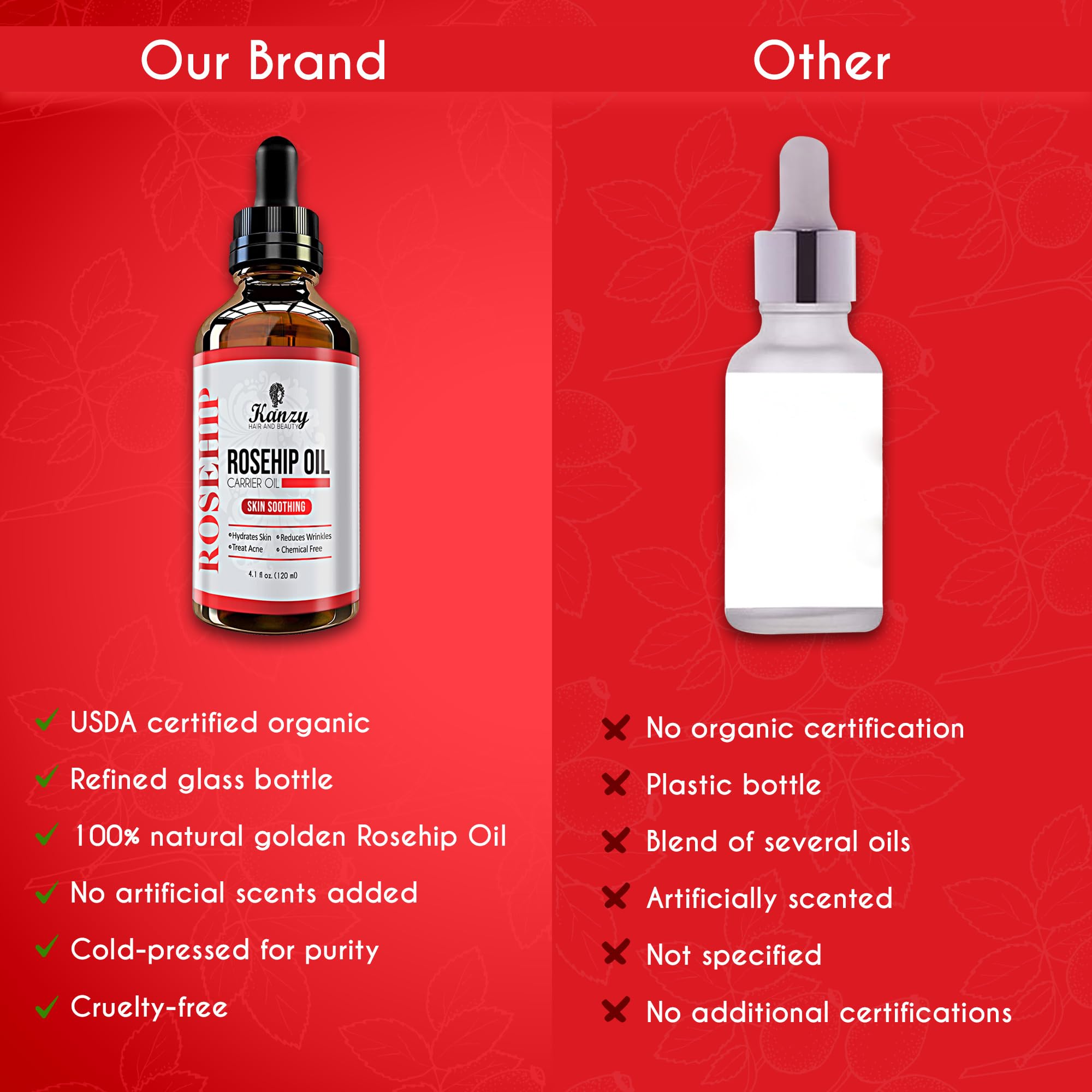 Kanzy Rosehip Oil for Face 120ml Rosehip Oil Organic Cold Pressed Rose Hip Oil for Face 100% Pure Vegan Cruelty Free for Skin, Hair, Nails, and Body for Nourishment, Dryness, Fine lines and Scars