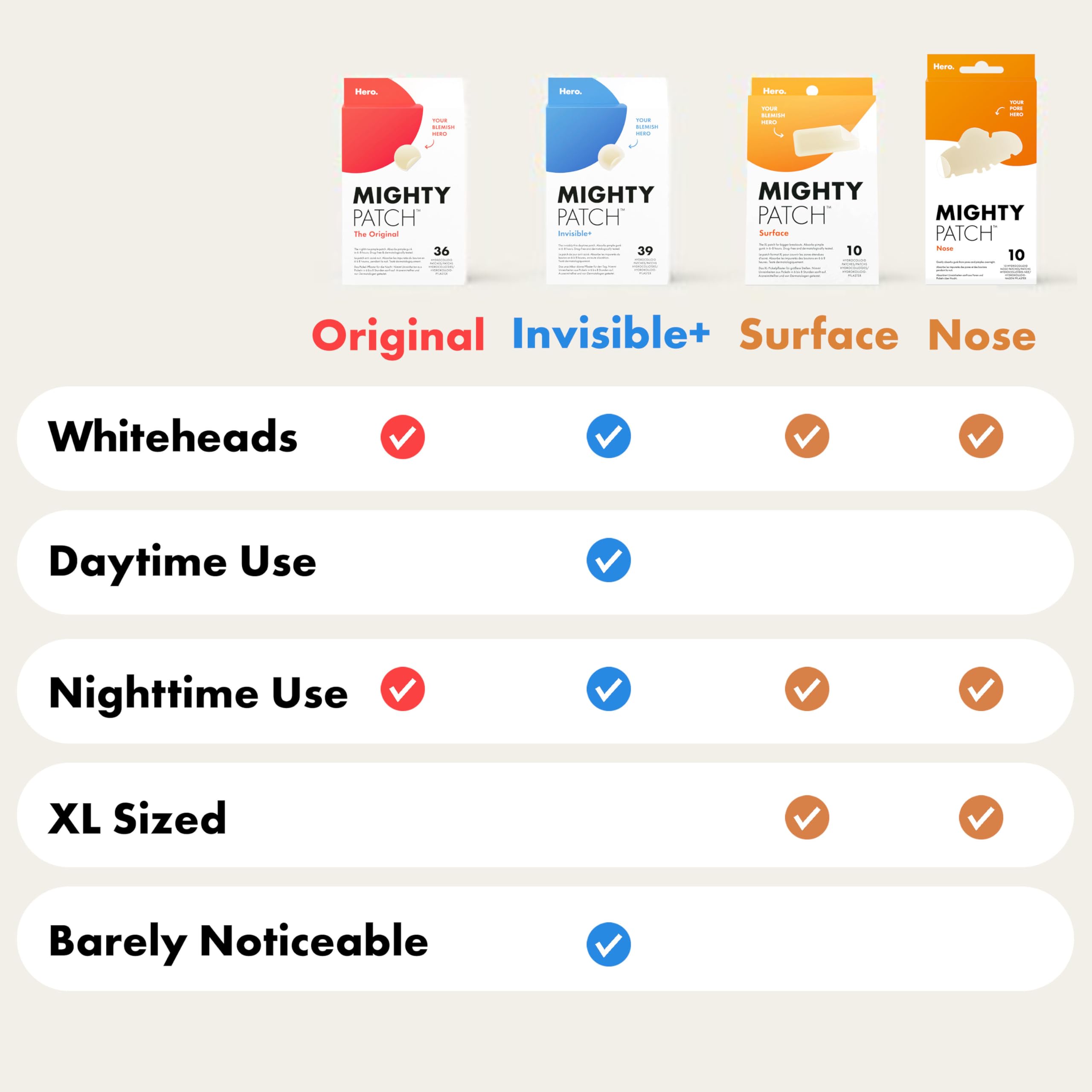 Hero Cosmetics Mighty Patch Nose, XL Hydrocolloid Spot Patches for Overnight Use, Absorb Gunk in 6 to 8 Hours, 10 Patches