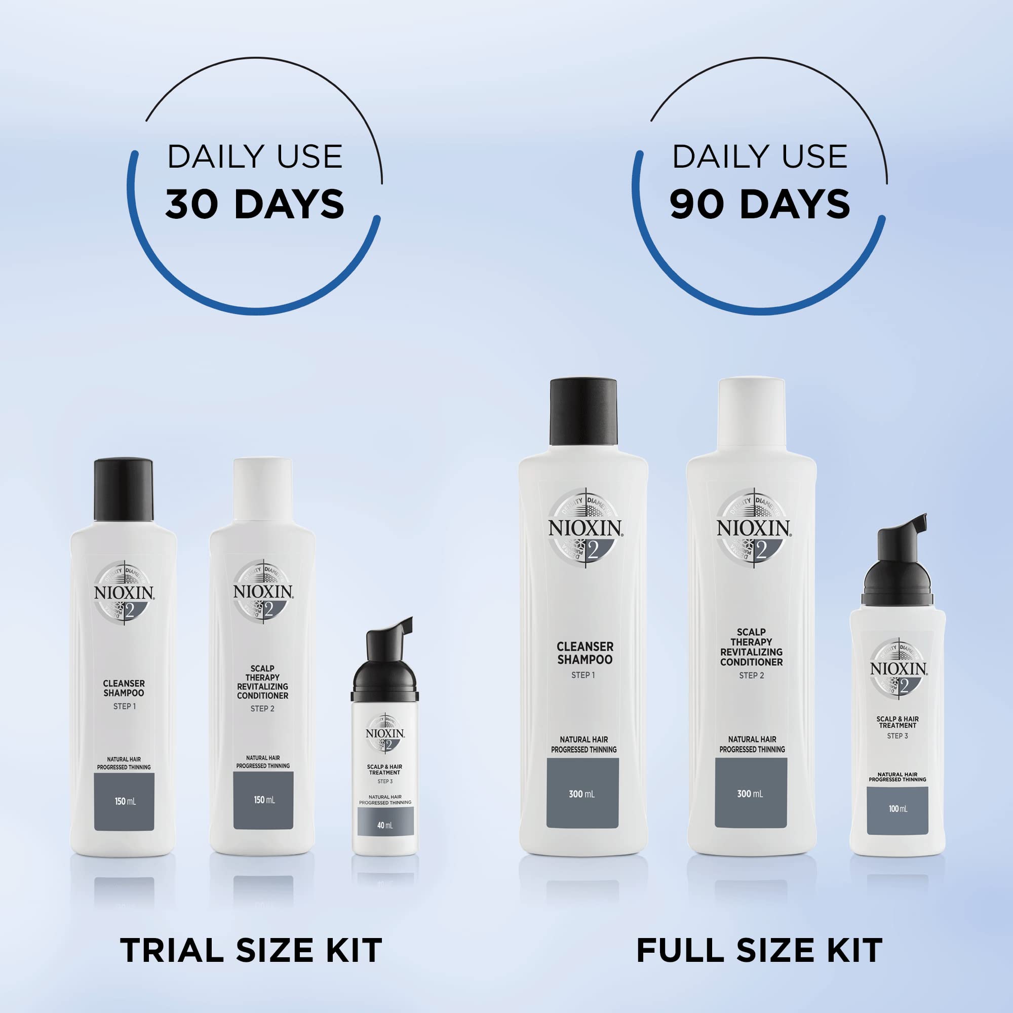 Nioxin 3-Part System, System 2 Natural Hair with Progressed Thinning, Hair Thickening Treatment, Scalp Therapy, Shampoo 1L