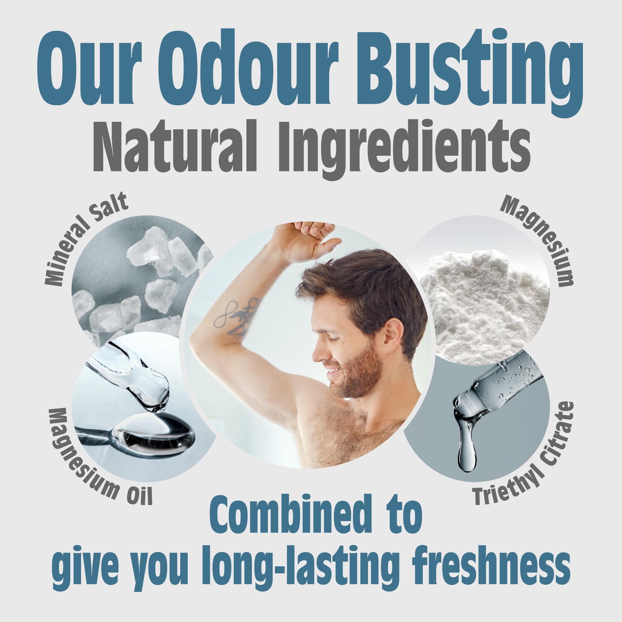 Salt of the Earth - Natural Deodorant Spray Refill - Certified Natural, Vegan, Long Lasting Protection, Leaping Bunny Approved, Made in the UK - 500ml (Vetiver & Citrus)